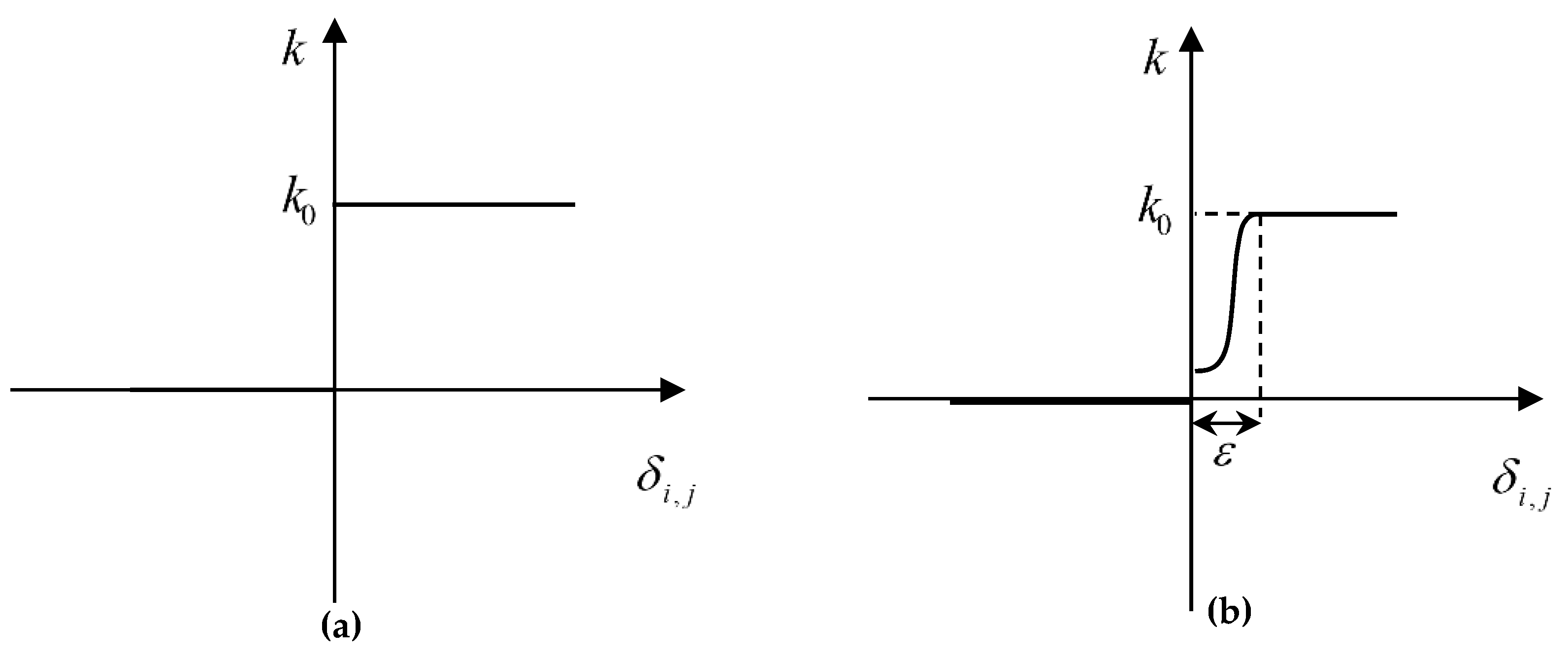 Mathematics 12 02496 g010