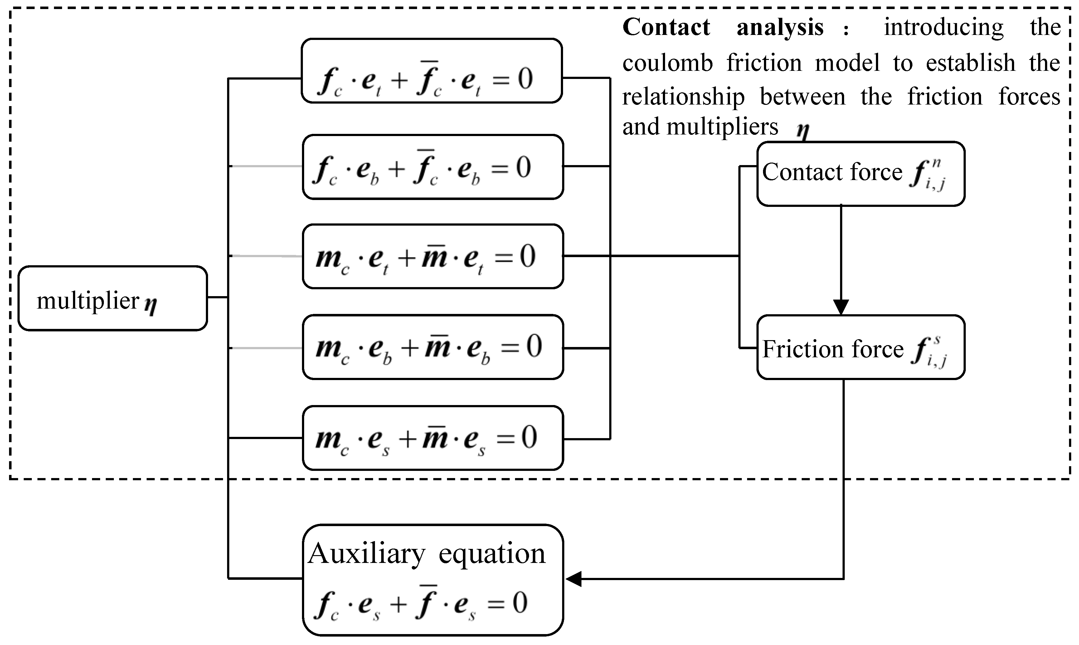 Mathematics 12 02496 g011