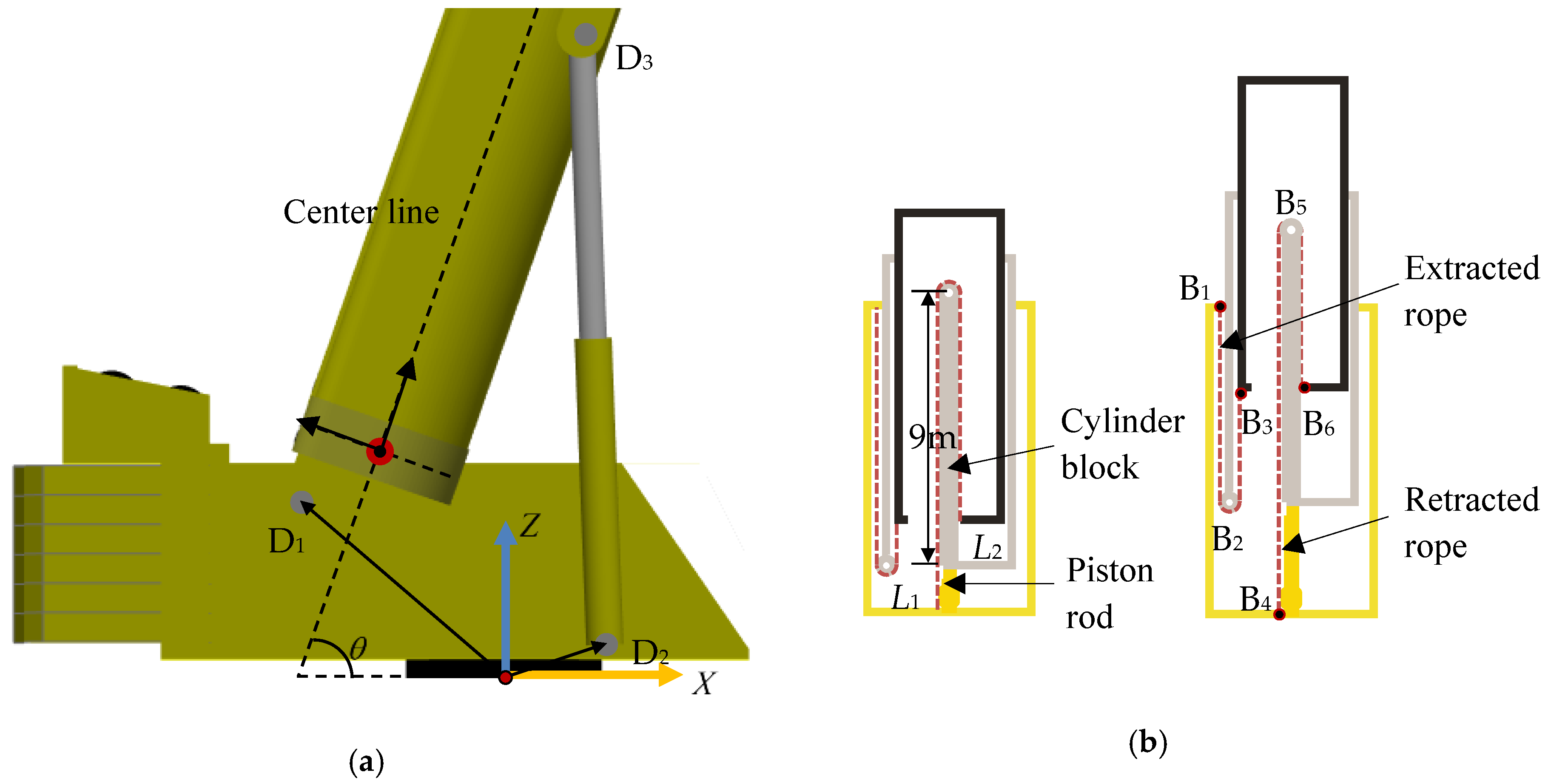 Mathematics 12 02496 g013