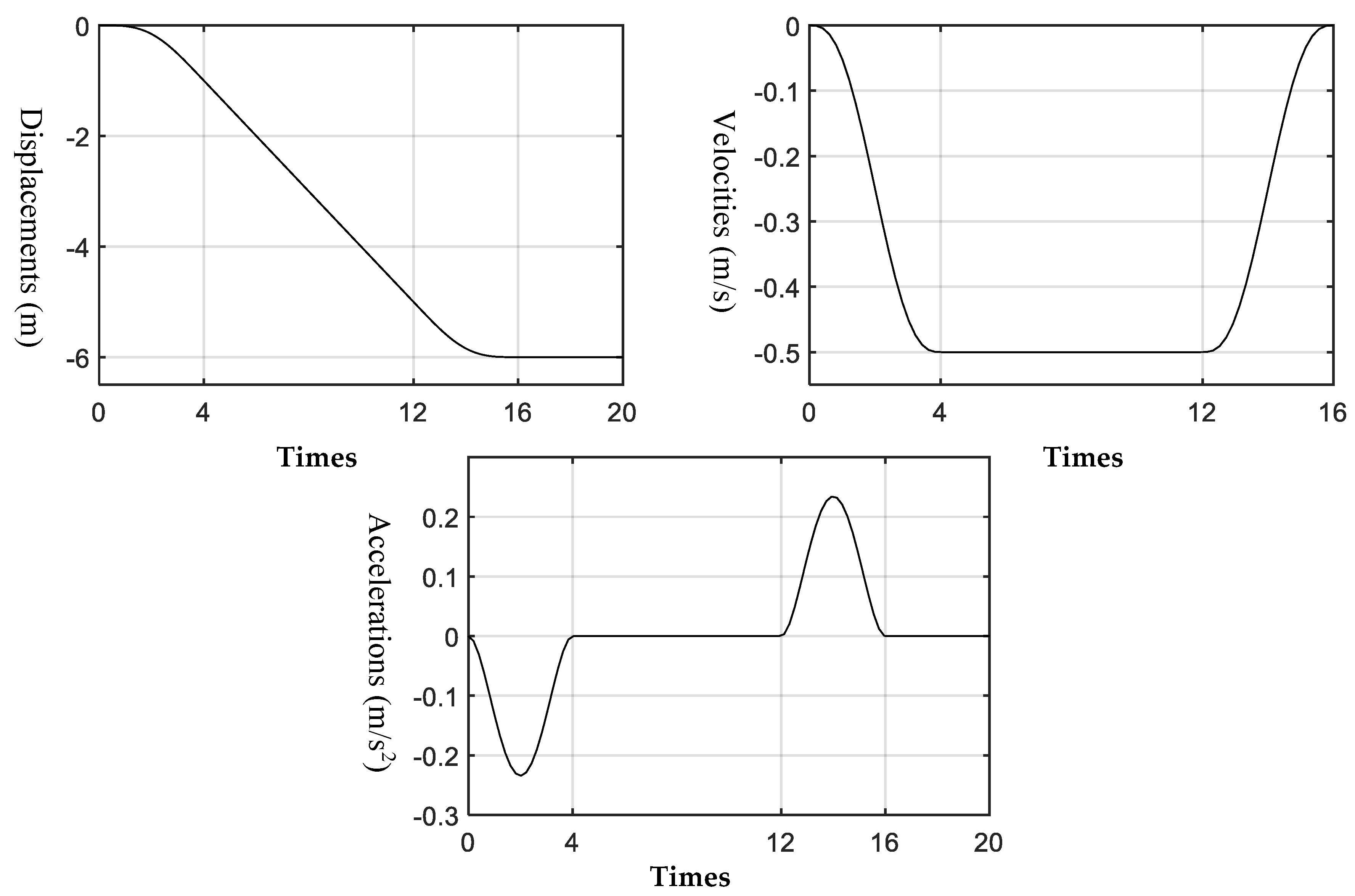 Mathematics 12 02496 g015