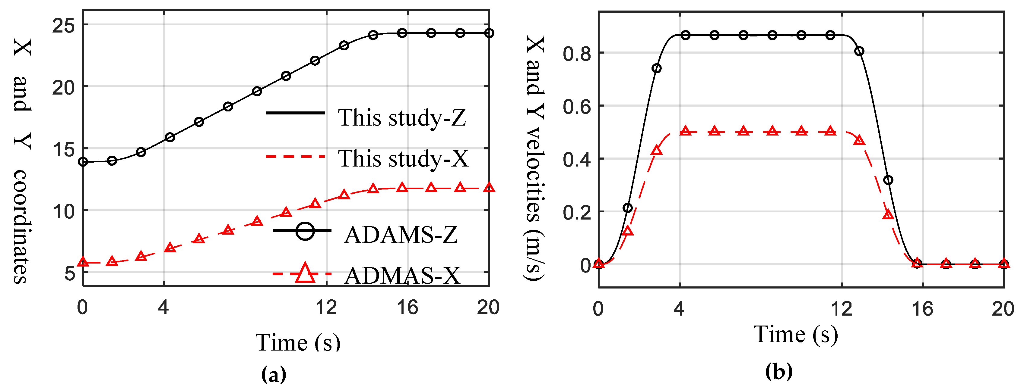Mathematics 12 02496 g016