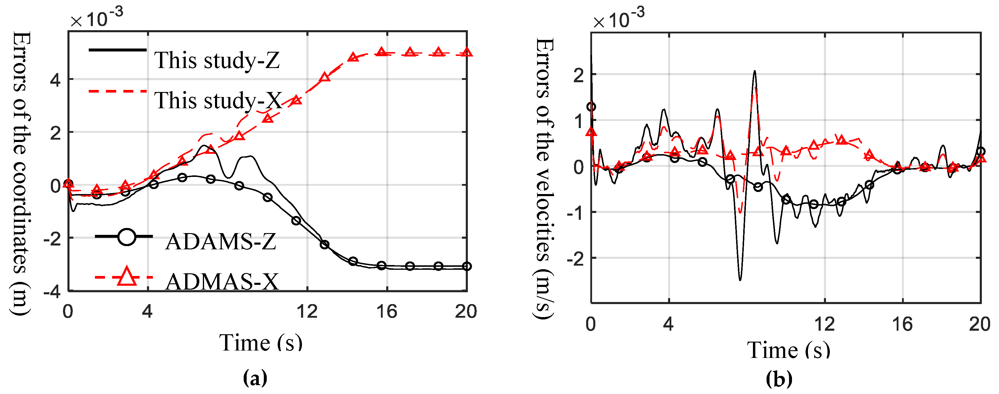 Mathematics 12 02496 g017