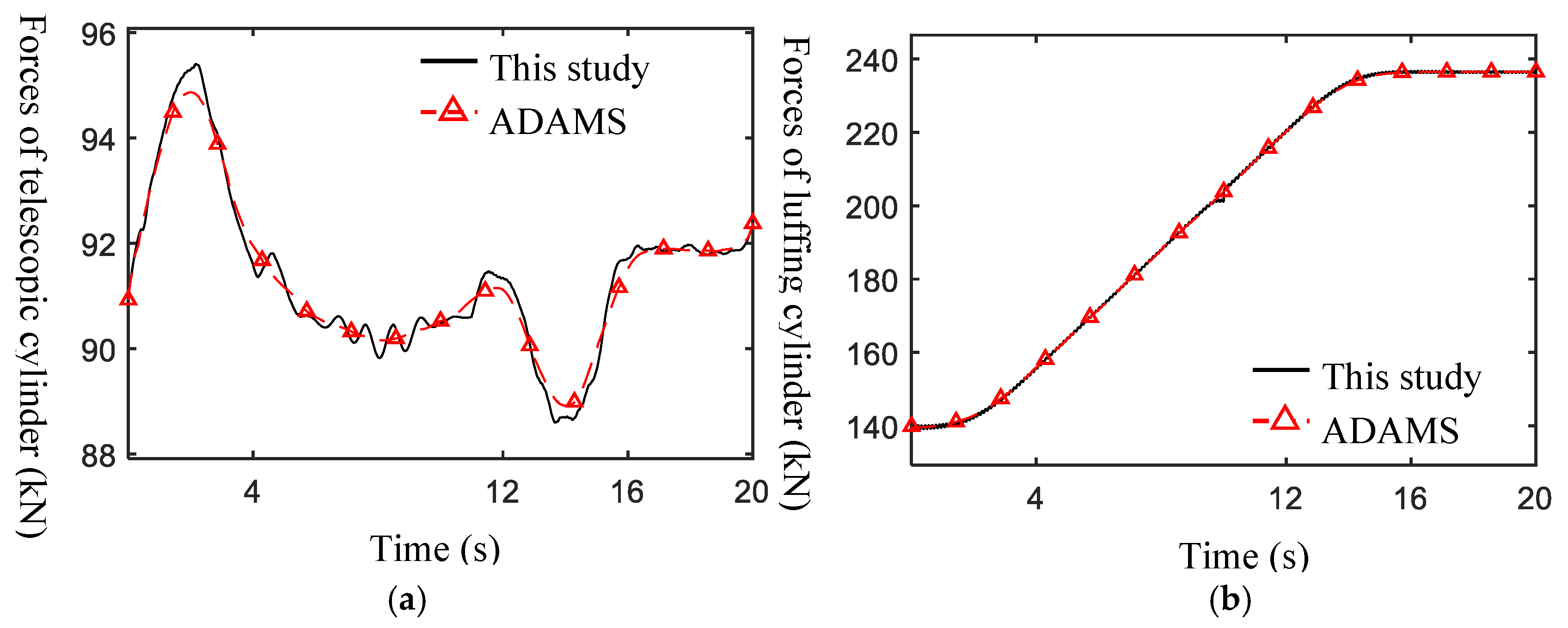 Mathematics 12 02496 g018