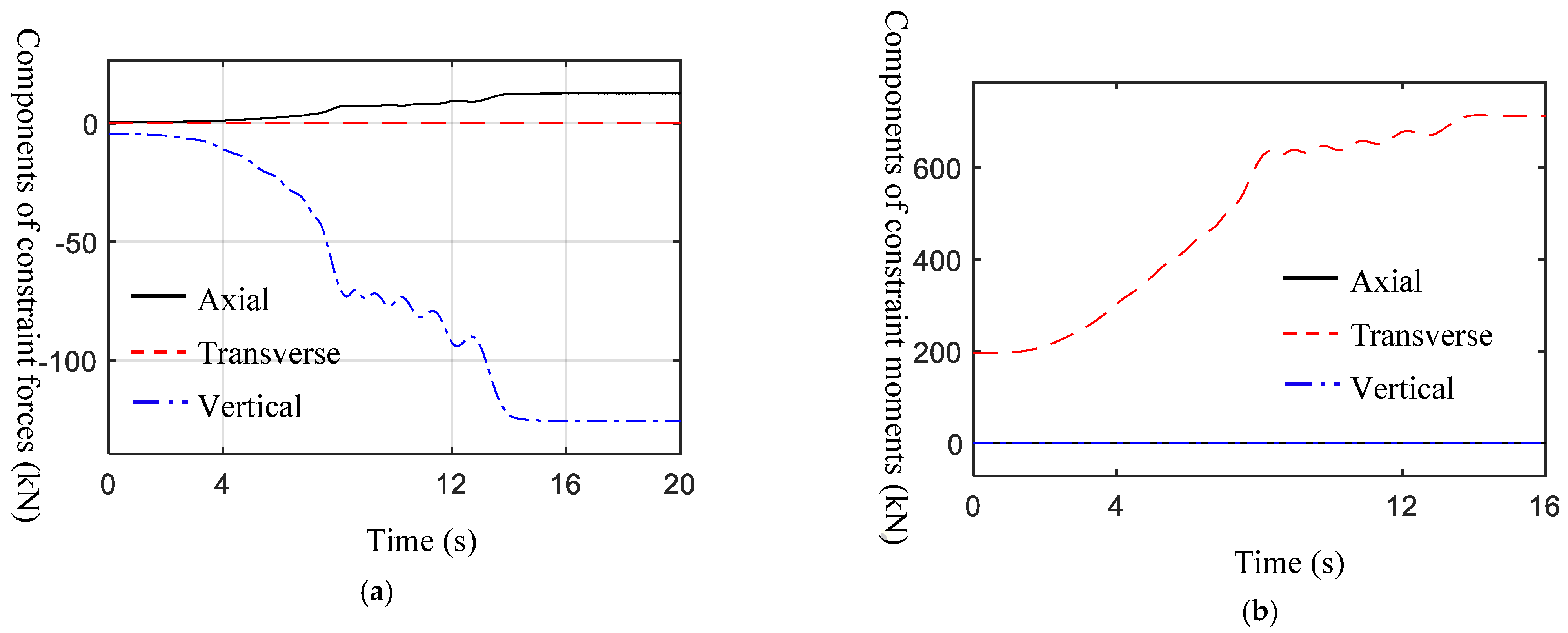 Mathematics 12 02496 g024