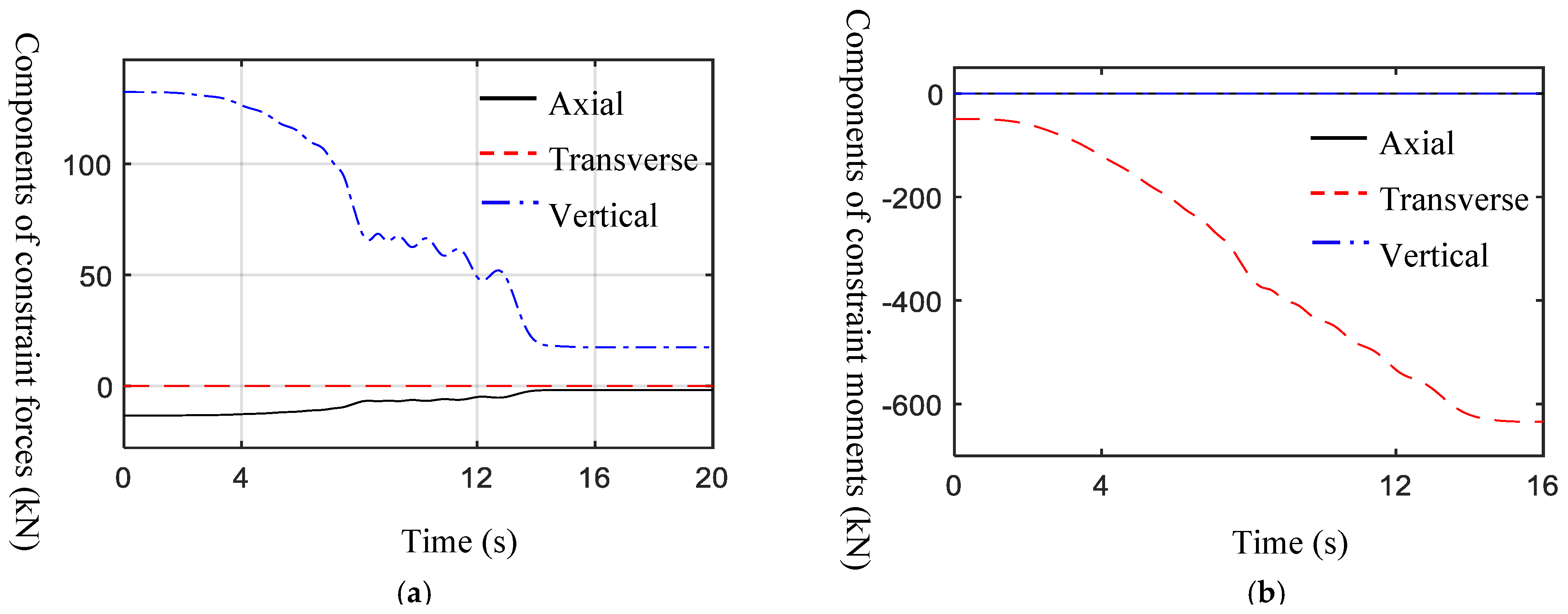 Mathematics 12 02496 g025