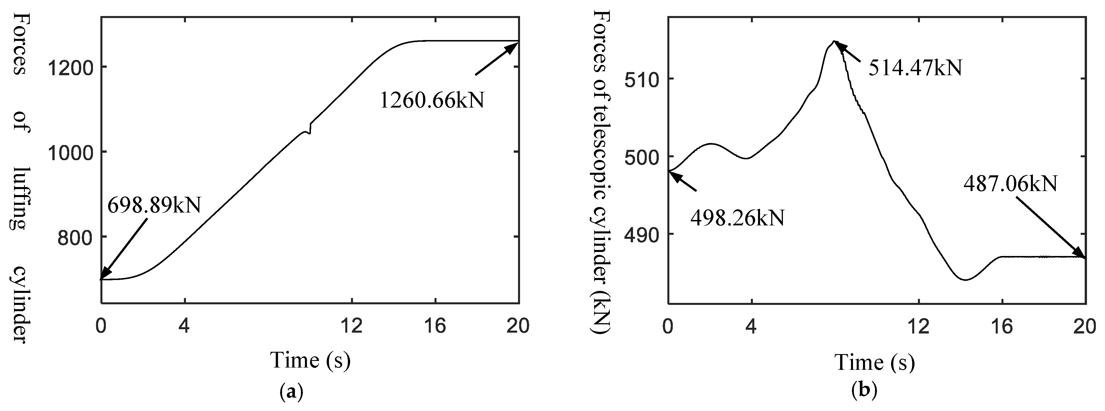Mathematics 12 02496 g027