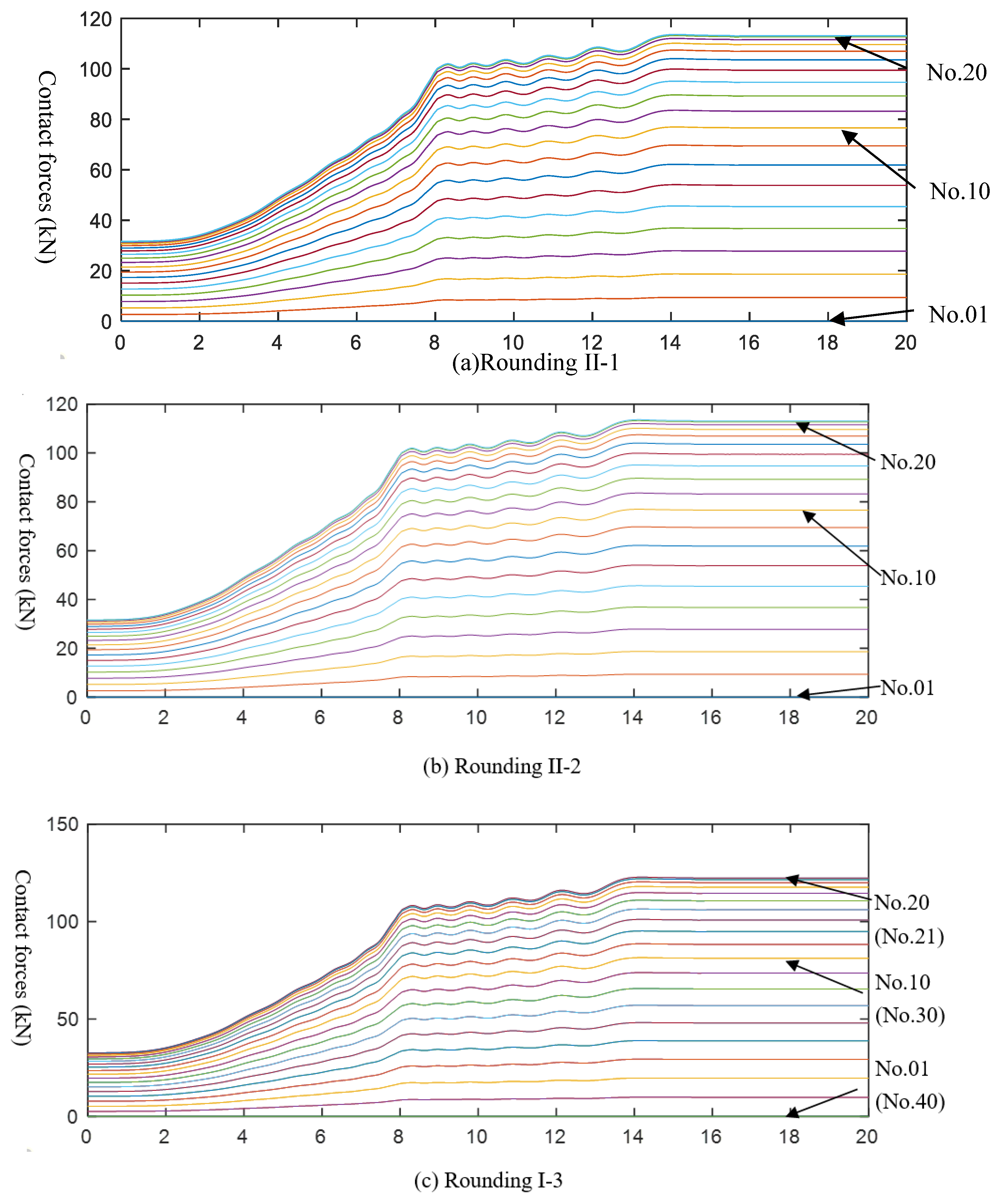 Mathematics 12 02496 g0a1