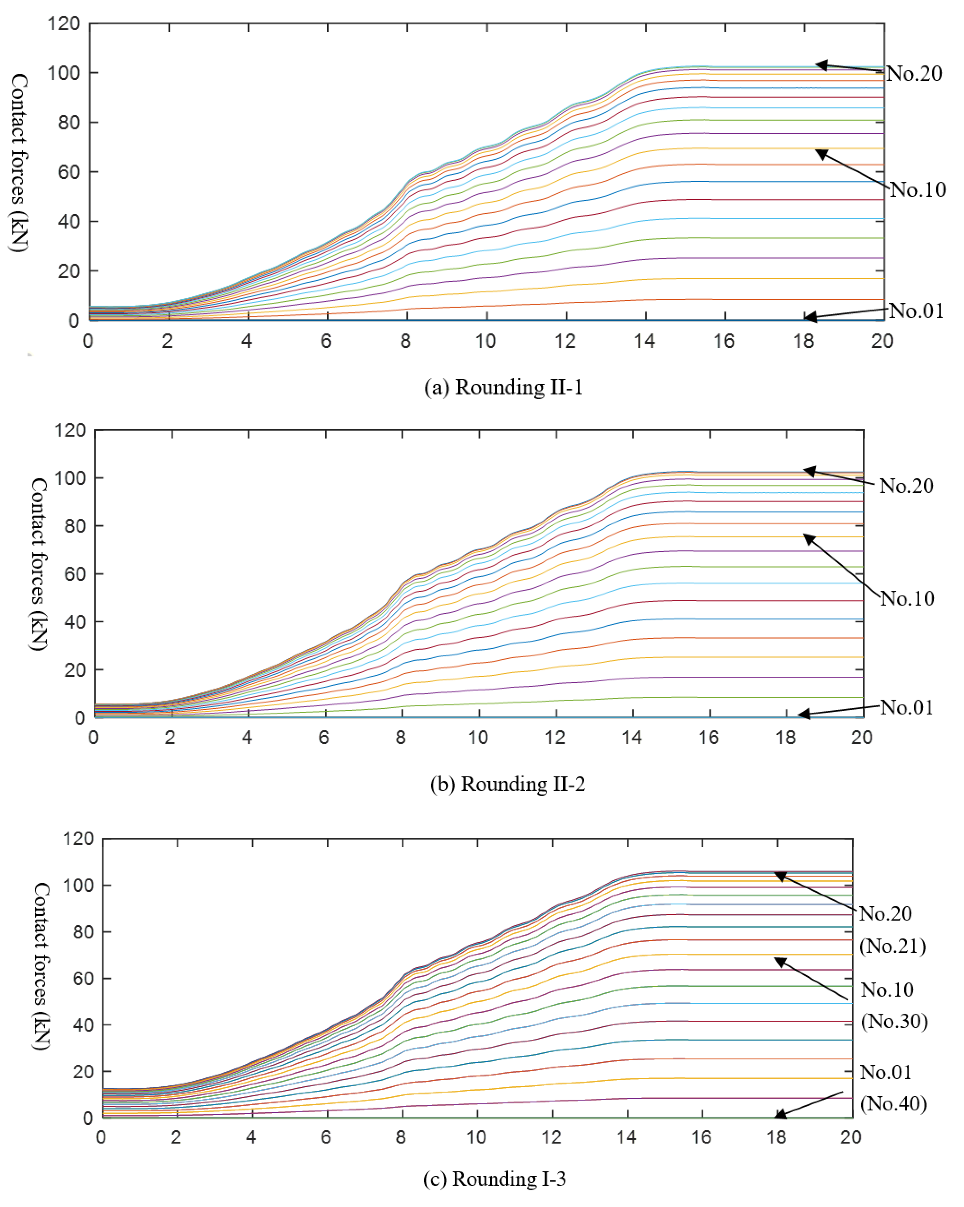 Mathematics 12 02496 g0a2