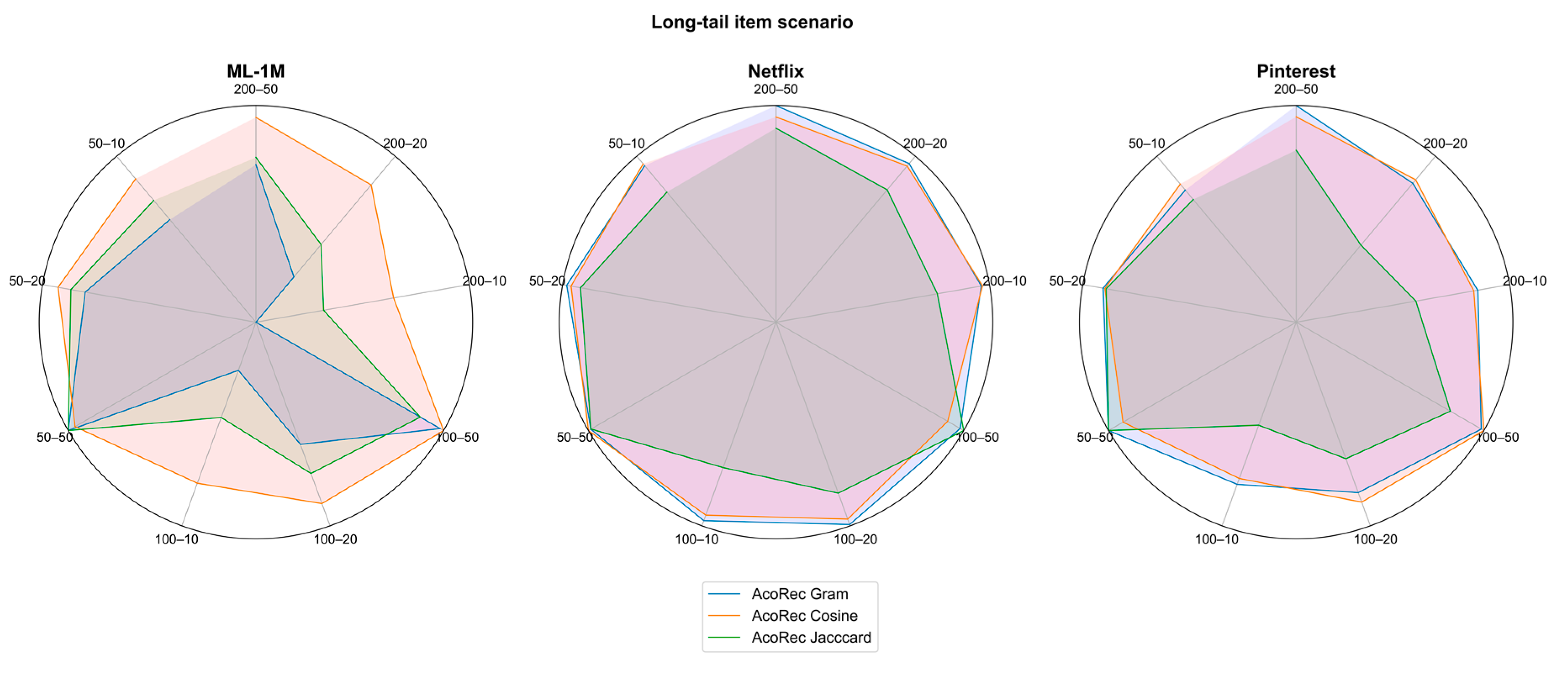 Mathematics 12 02497 g005