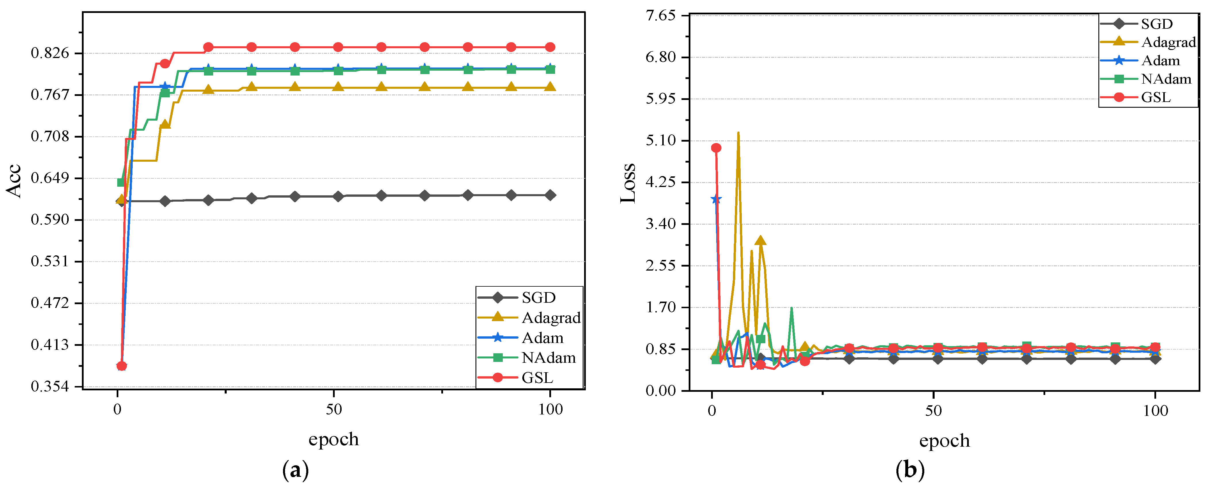Mathematics 12 02509 g007