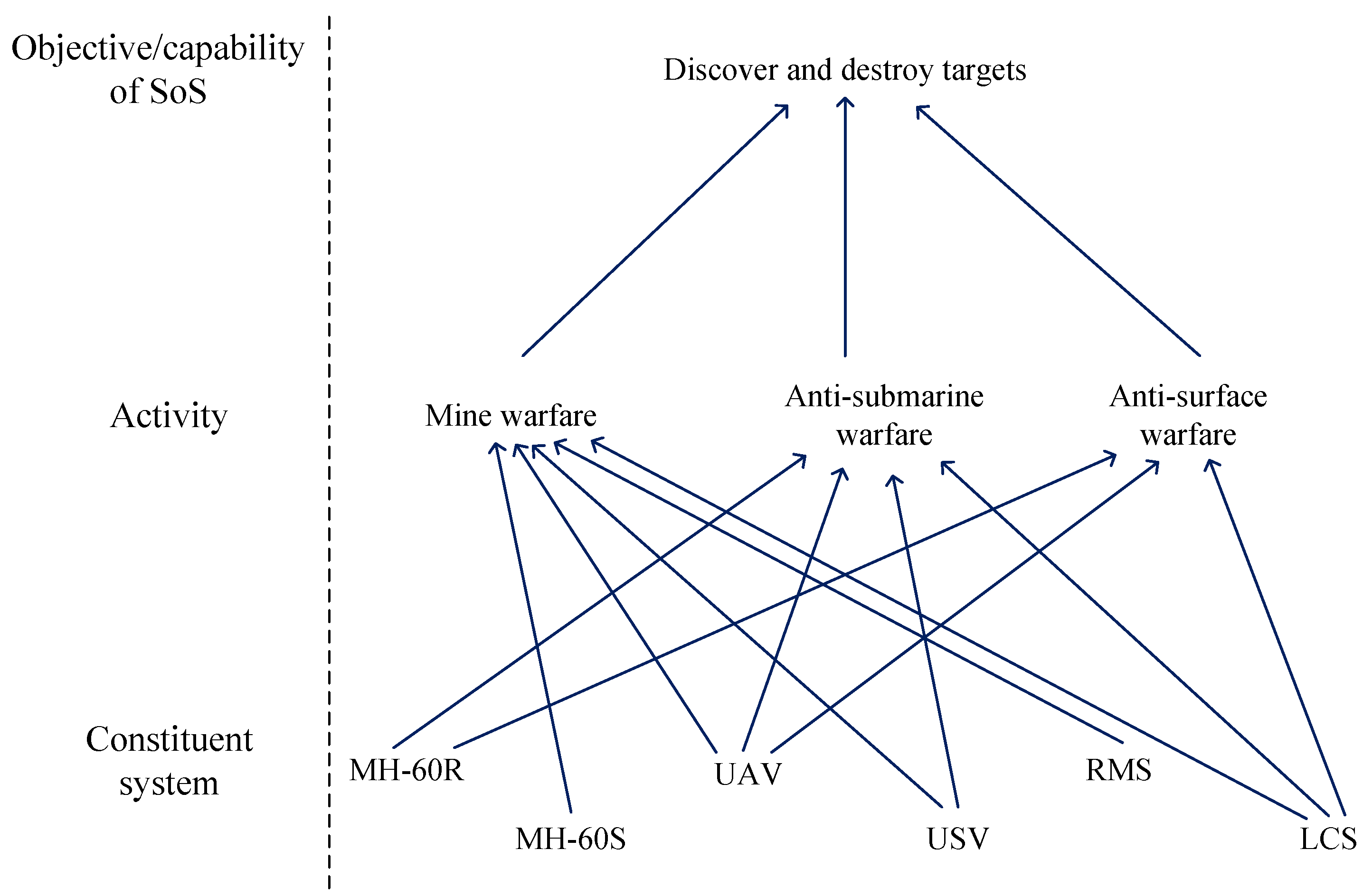 Mathematics 12 02510 g002