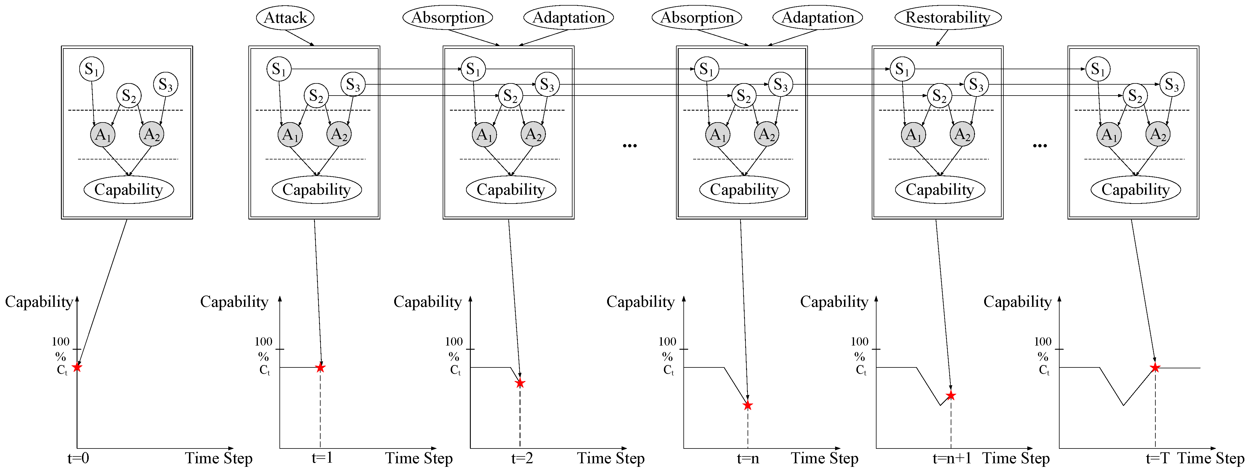 Mathematics 12 02510 g004