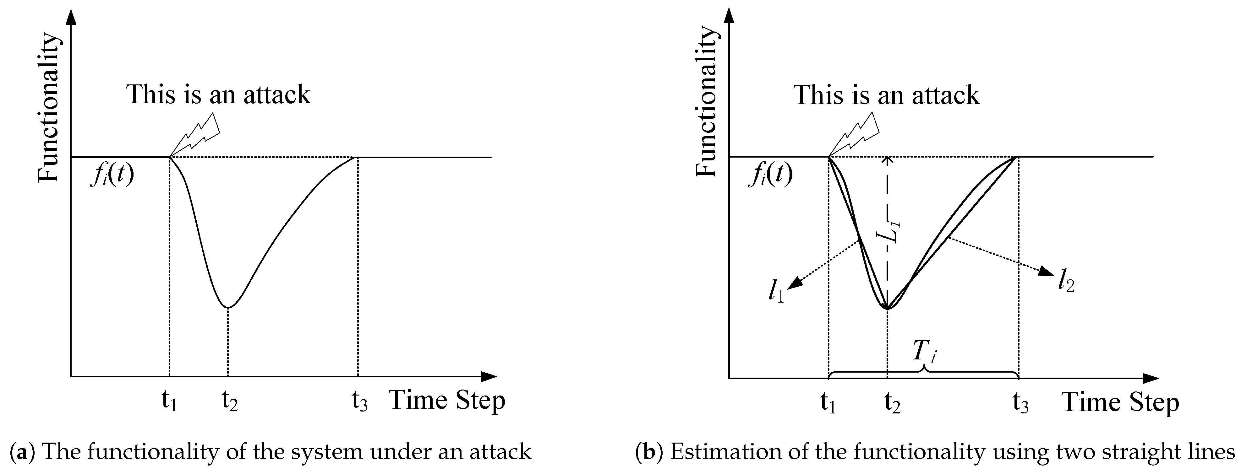 Mathematics 12 02510 g006