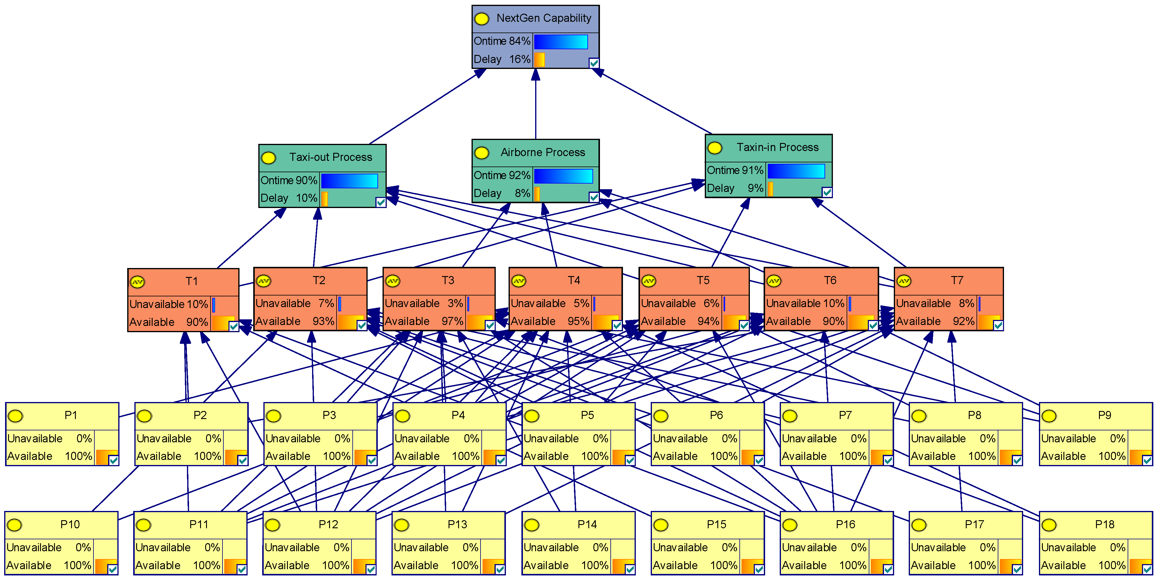 Mathematics 12 02510 g008