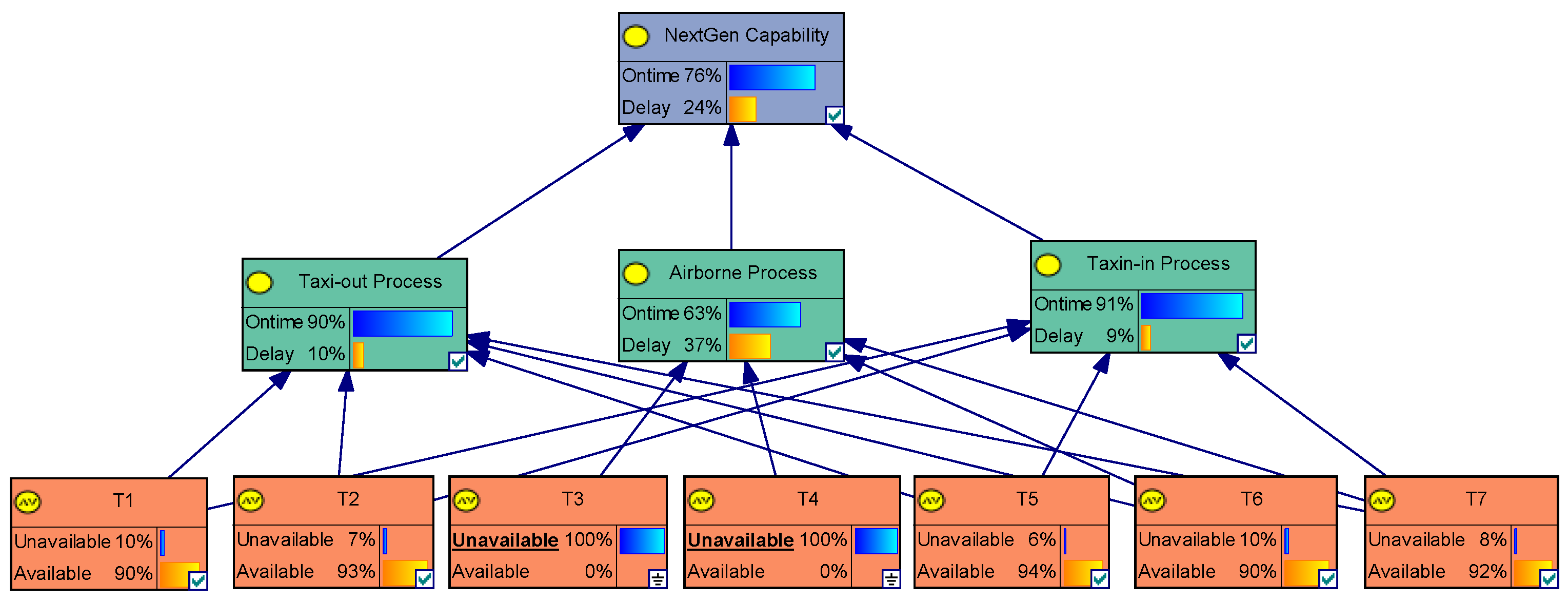 Mathematics 12 02510 g009