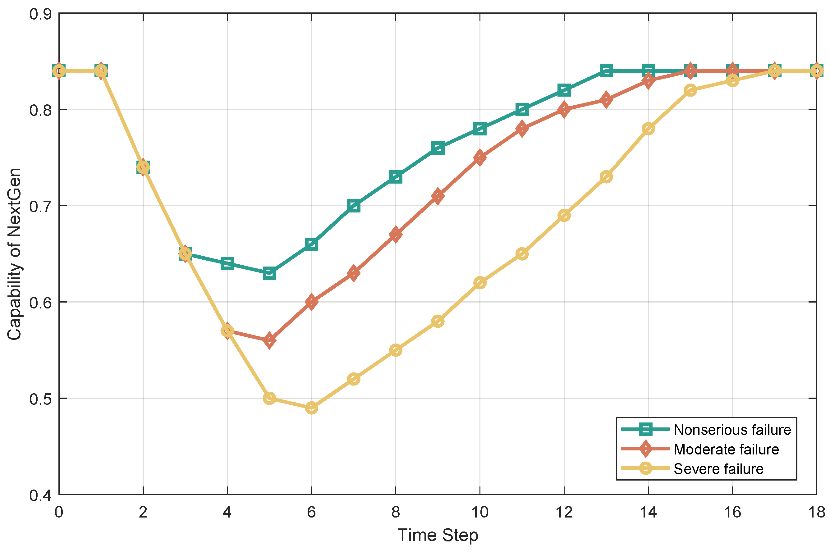 Mathematics 12 02510 g014