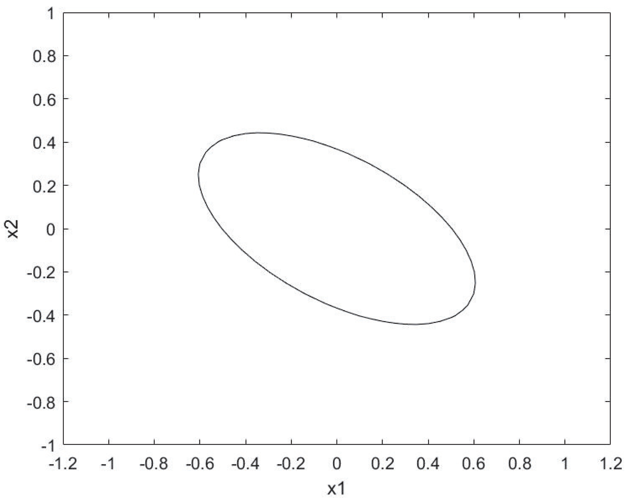 Mathematics 12 02512 g001 Mathematics 12 02512 g001