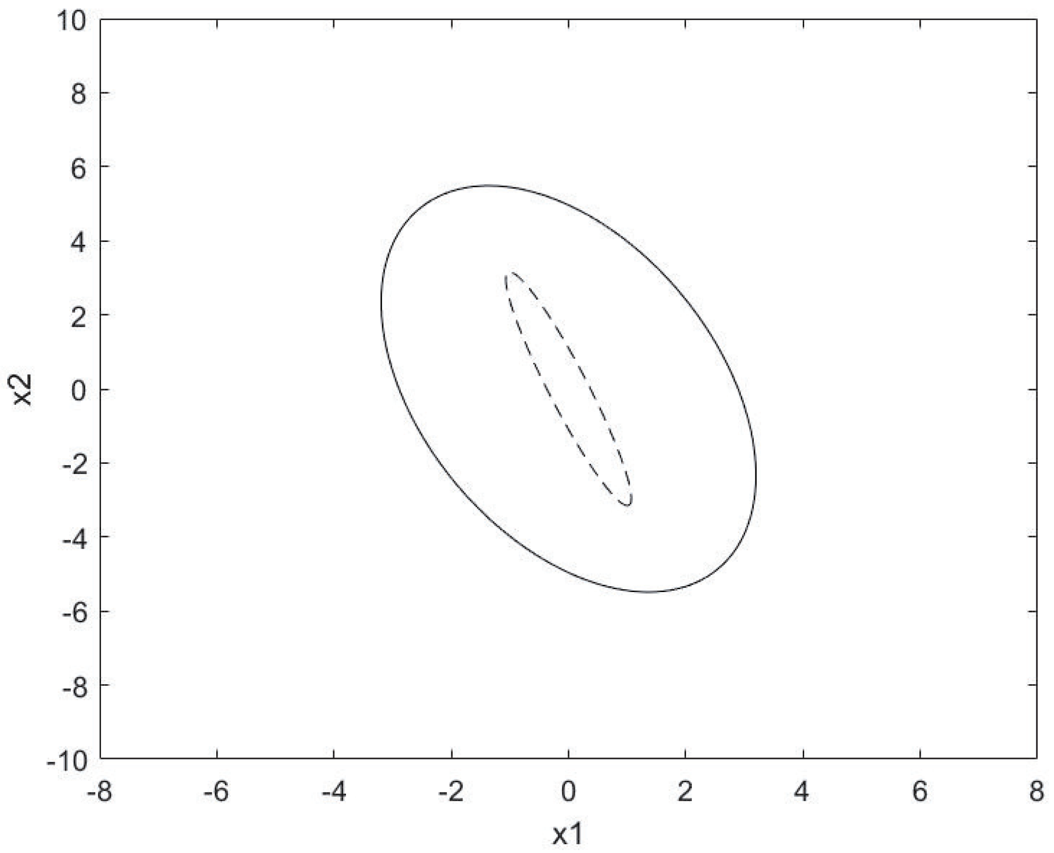 Mathematics 12 02512 g002 Mathematics 12 02512 g002