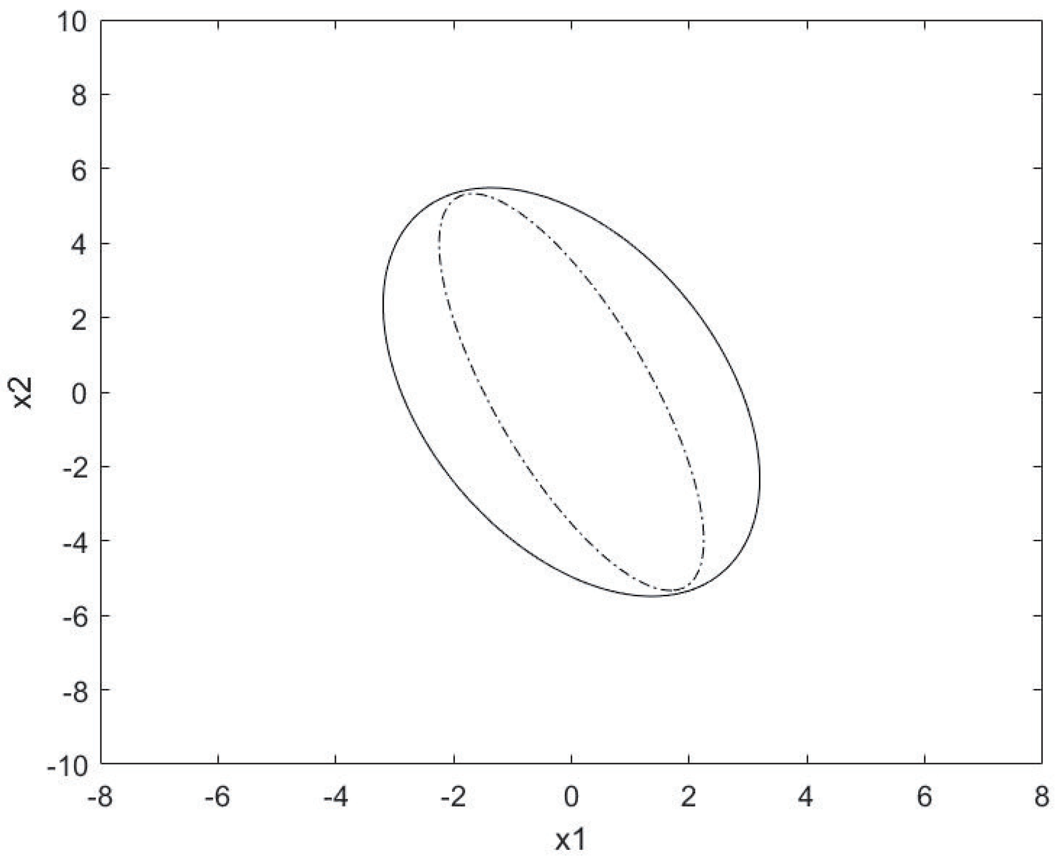 Mathematics 12 02512 g003 Mathematics 12 02512 g003