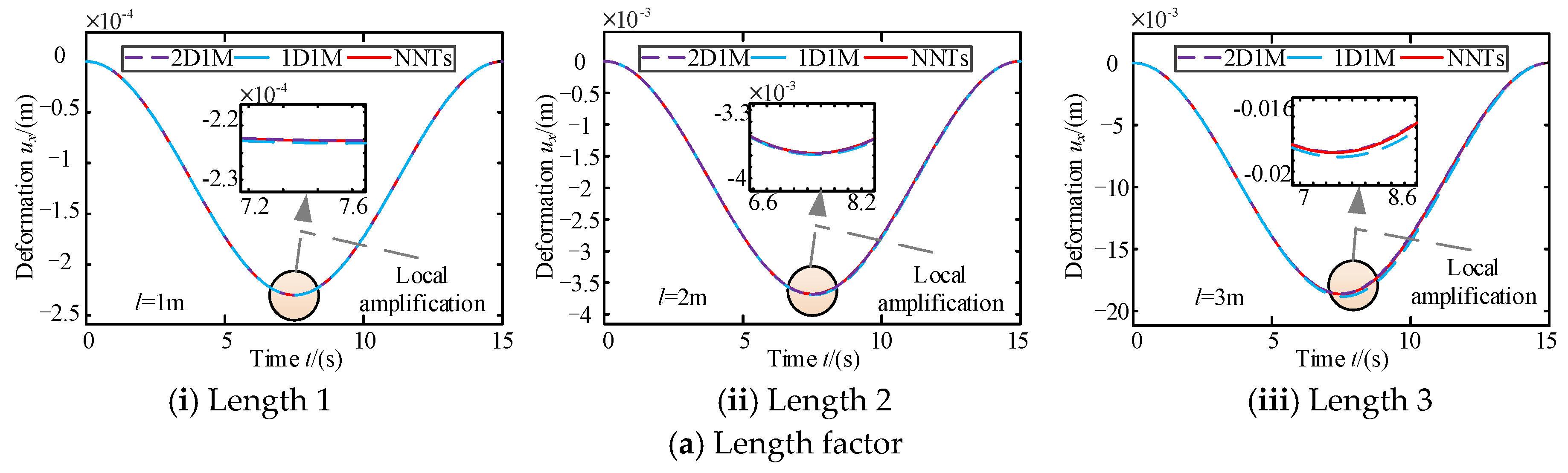 Mathematics 12 02513 g002a Mathematics 12 02513 g002a