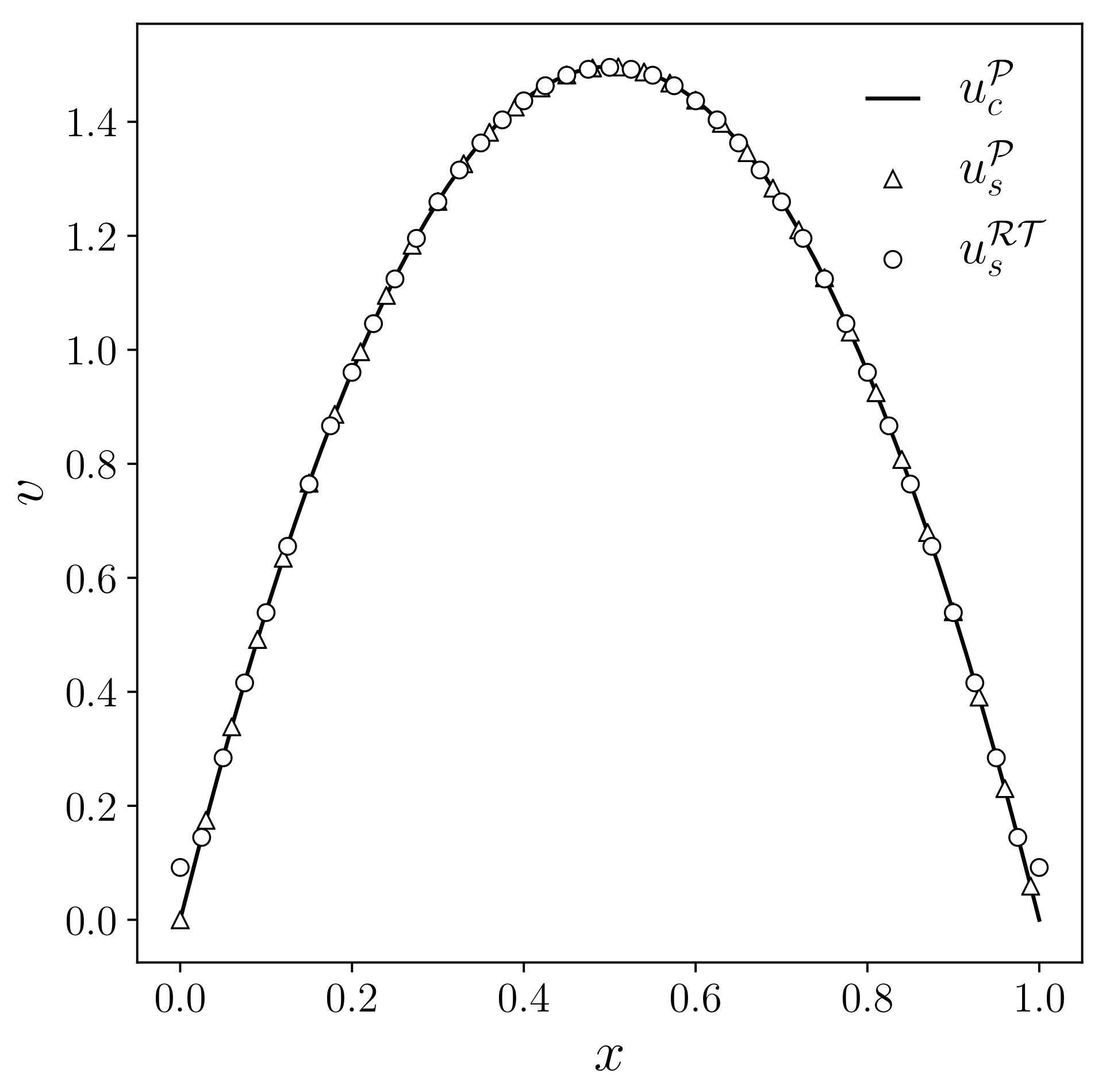 Mathematics 12 02514 g007