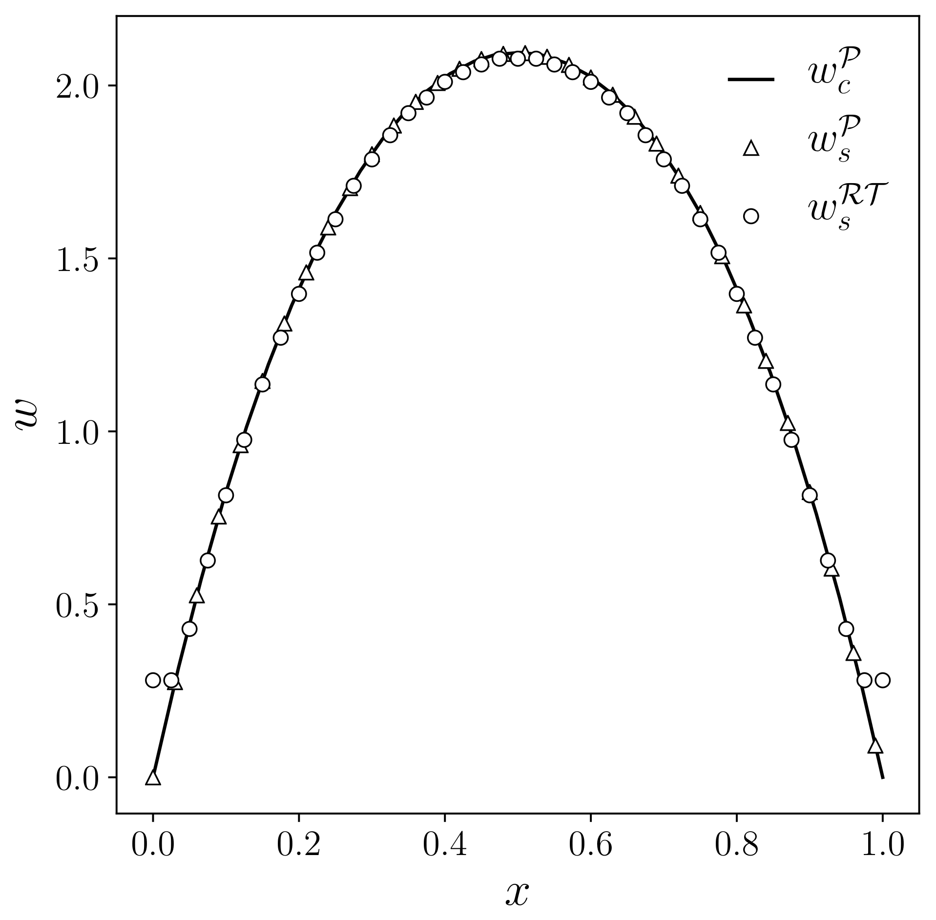 Mathematics 12 02514 g009