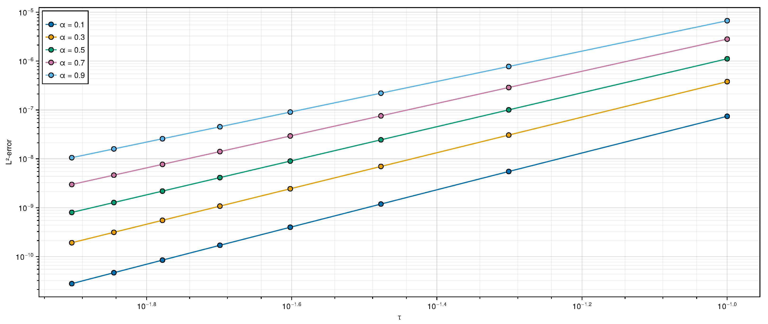 Mathematics 12 02519 g001