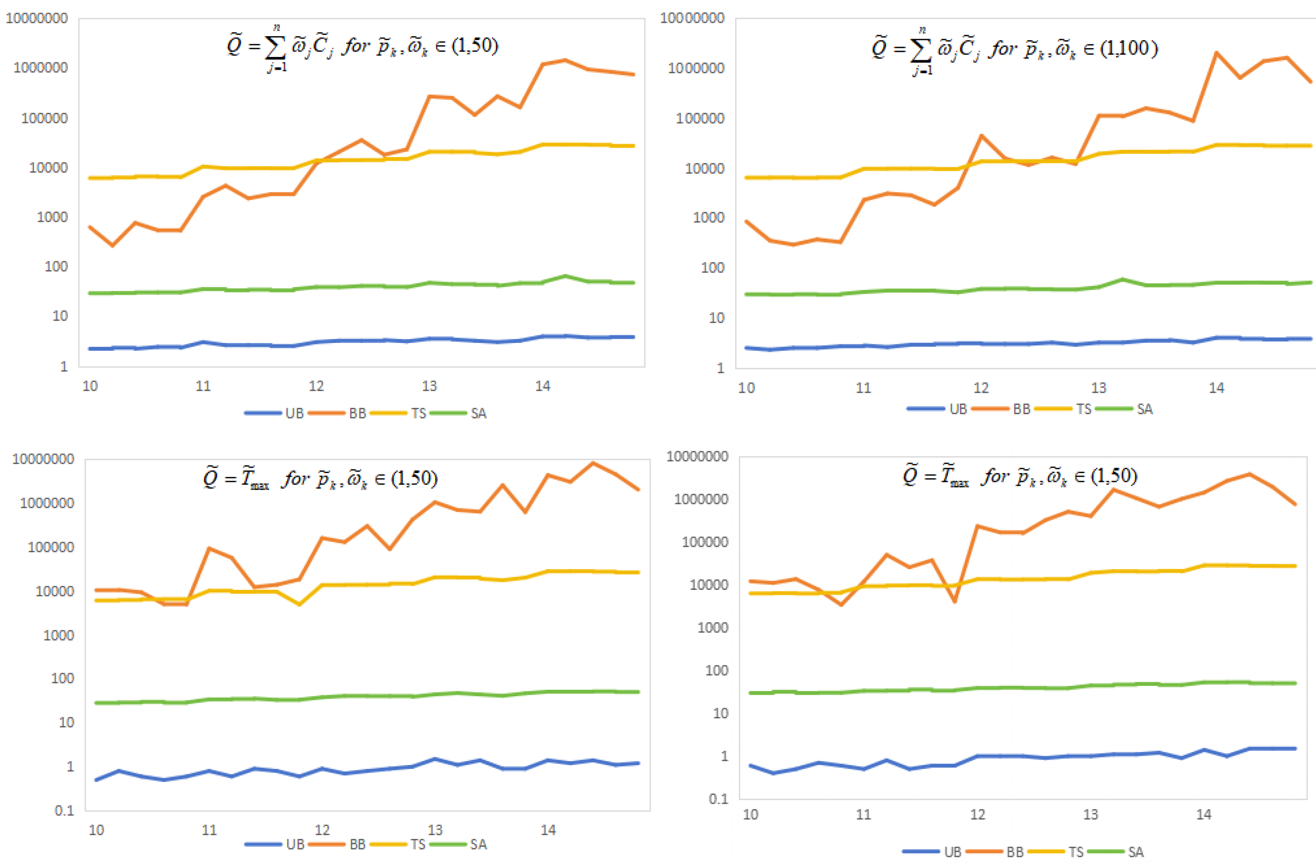 Mathematics 12 02522 g001