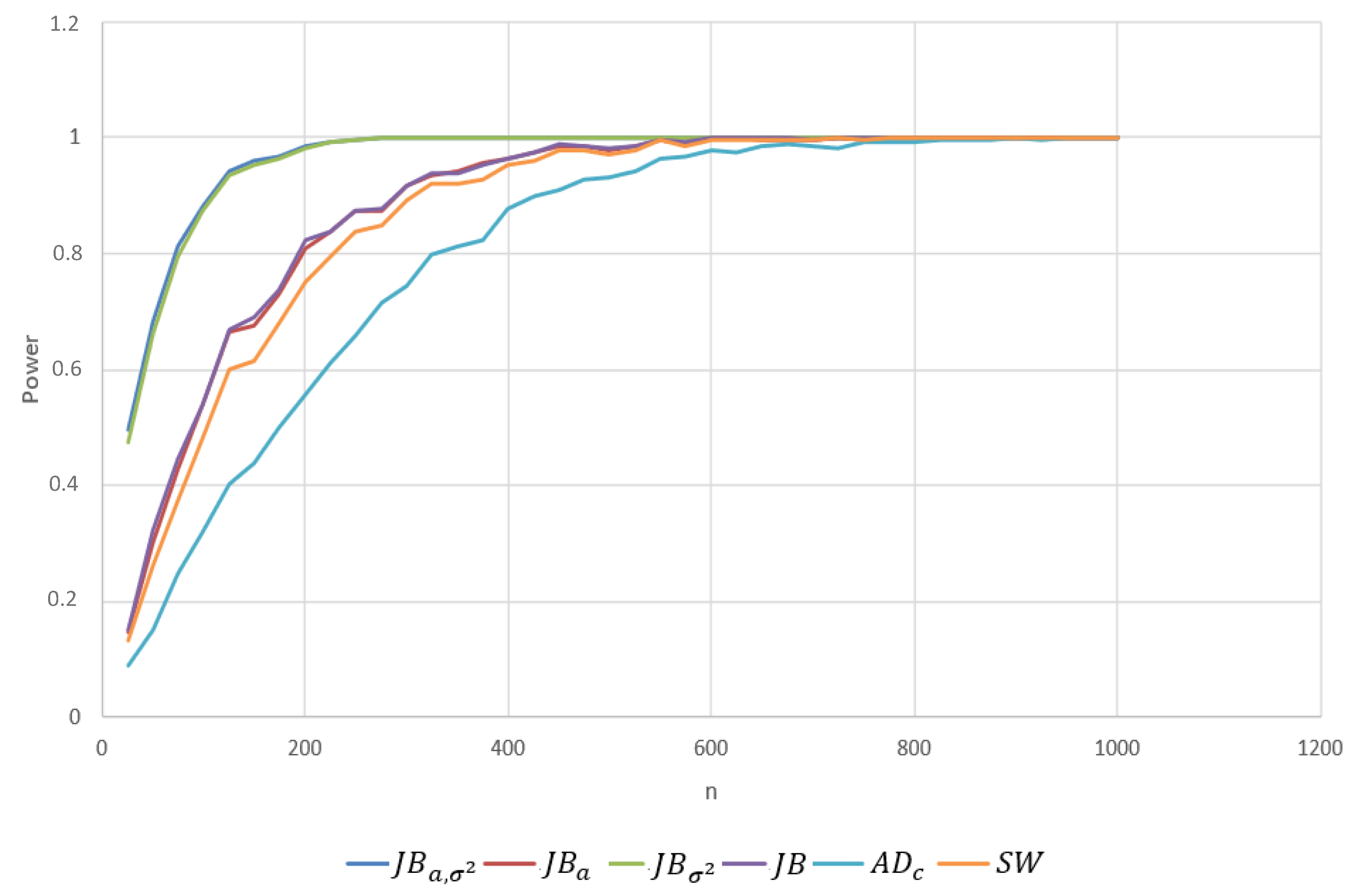 Mathematics 12 02523 g0a2