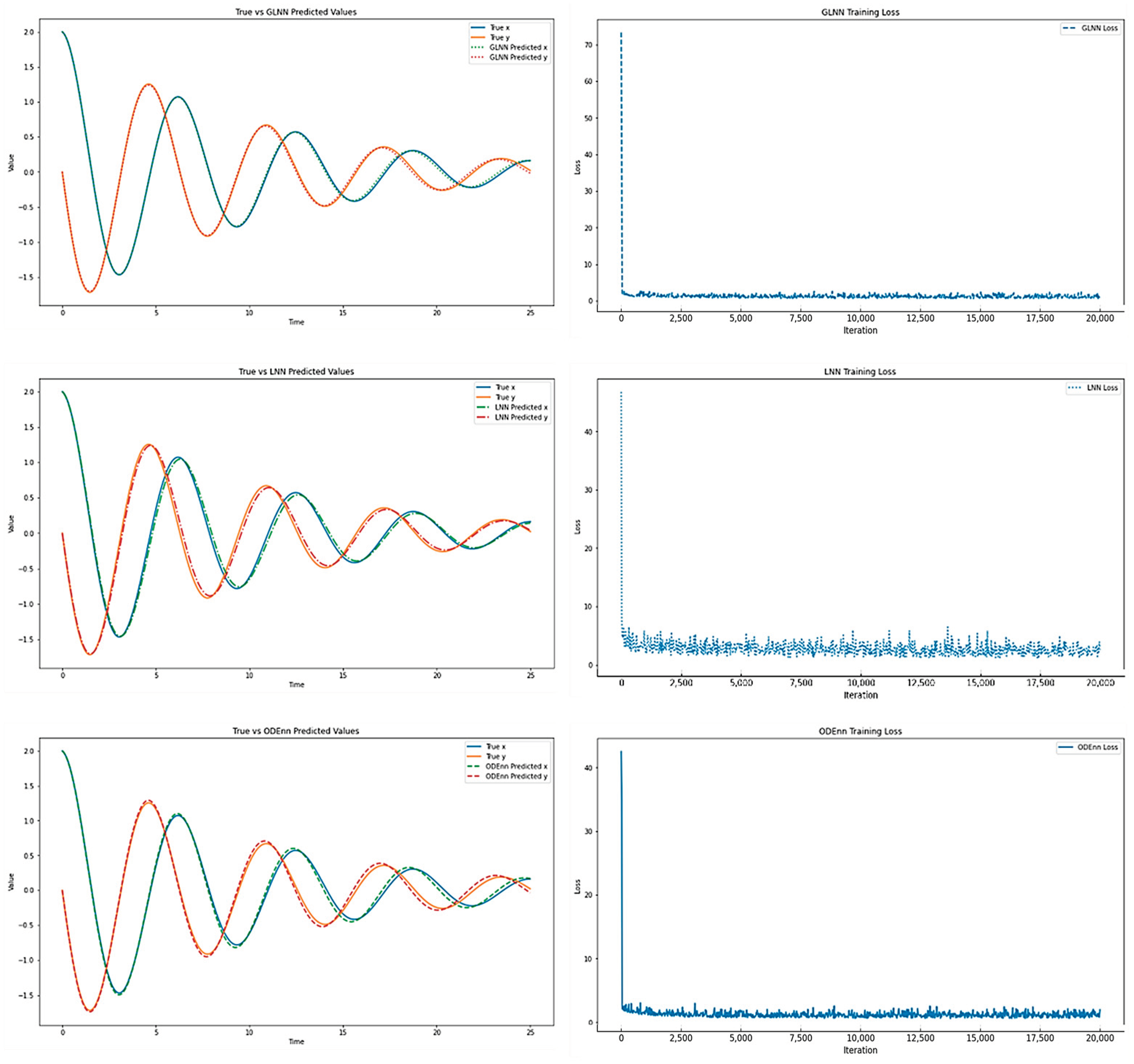 Mathematics 12 02525 g004