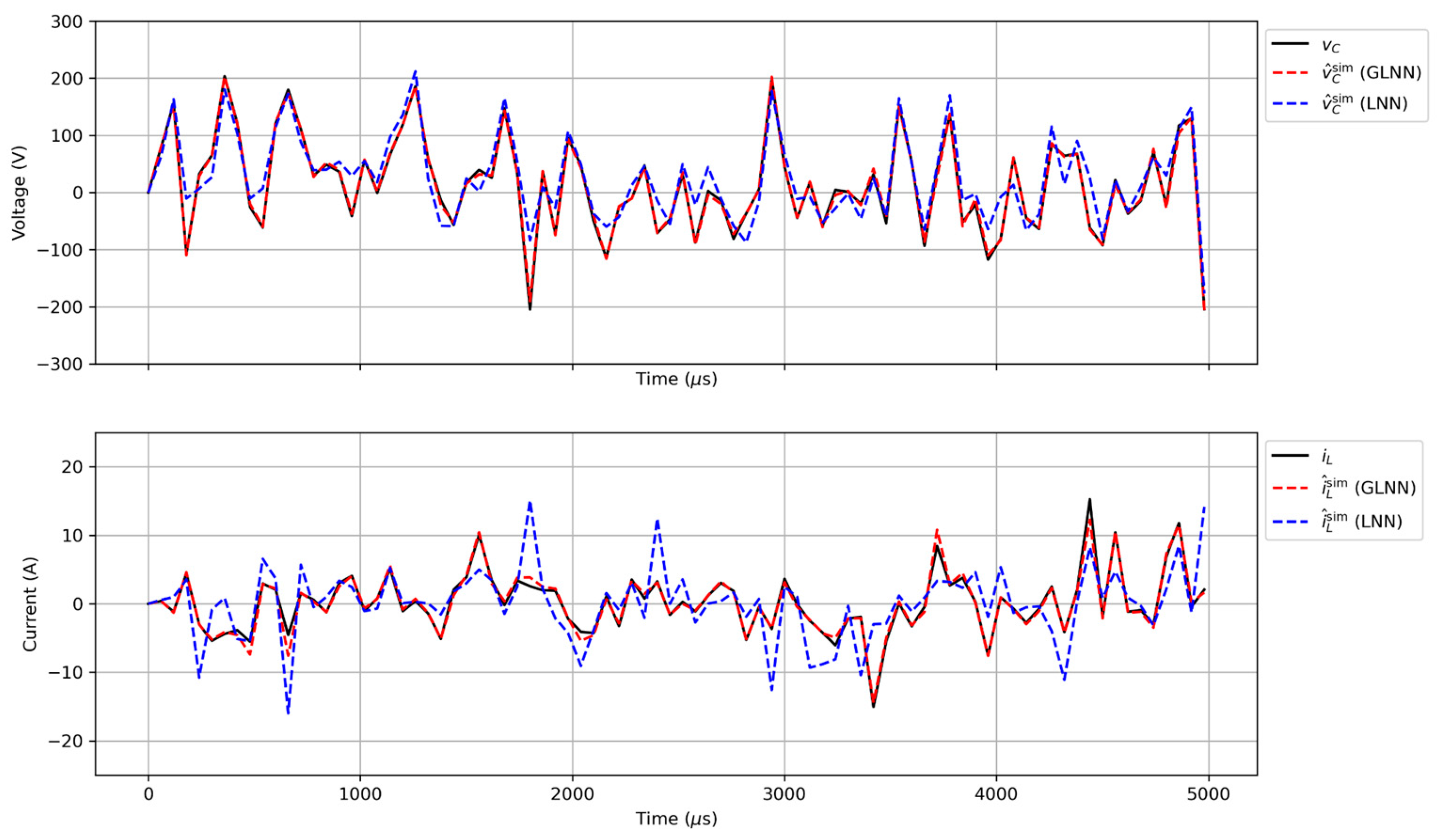 Mathematics 12 02525 g006