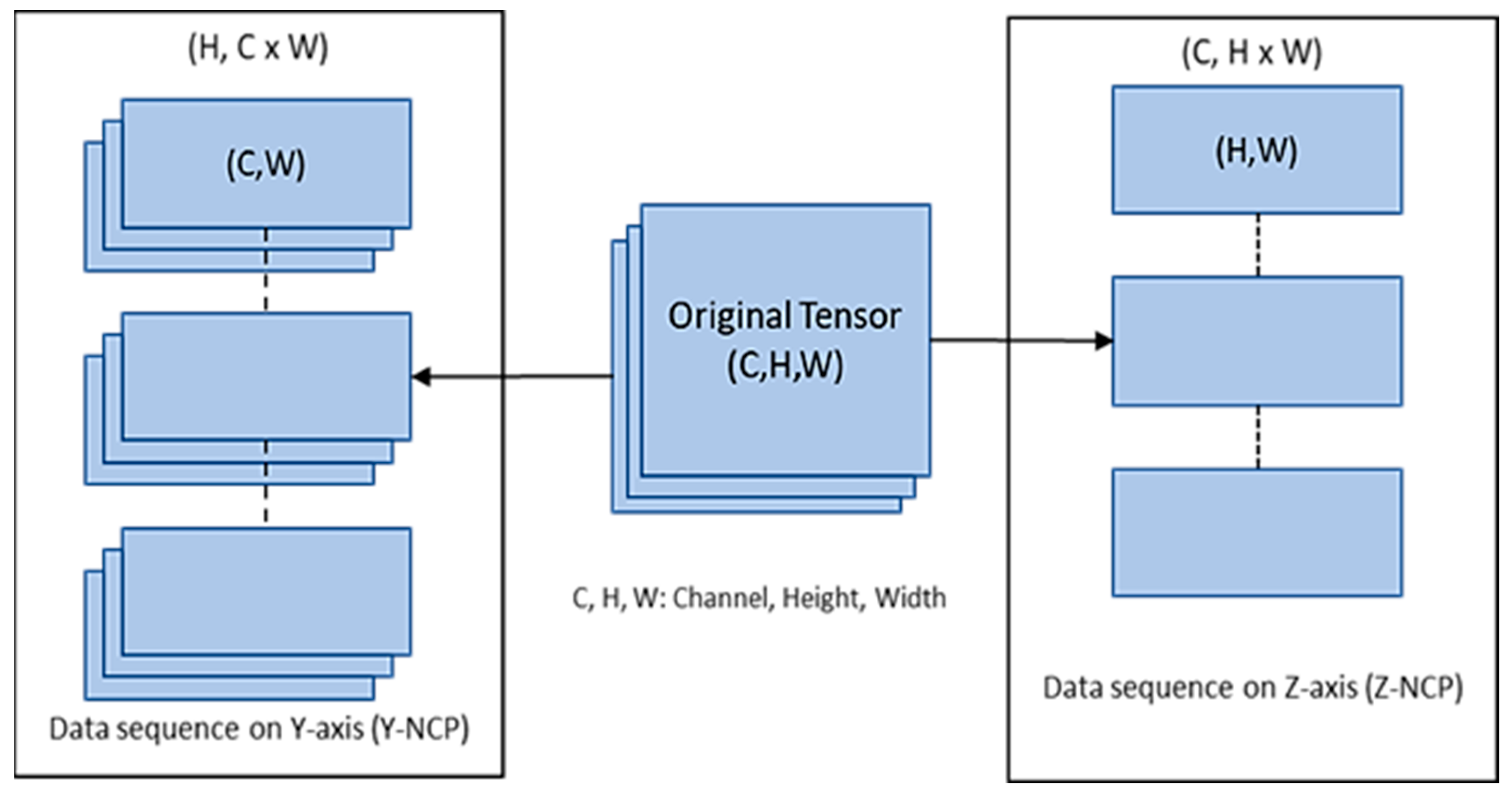 Mathematics 12 02525 g007