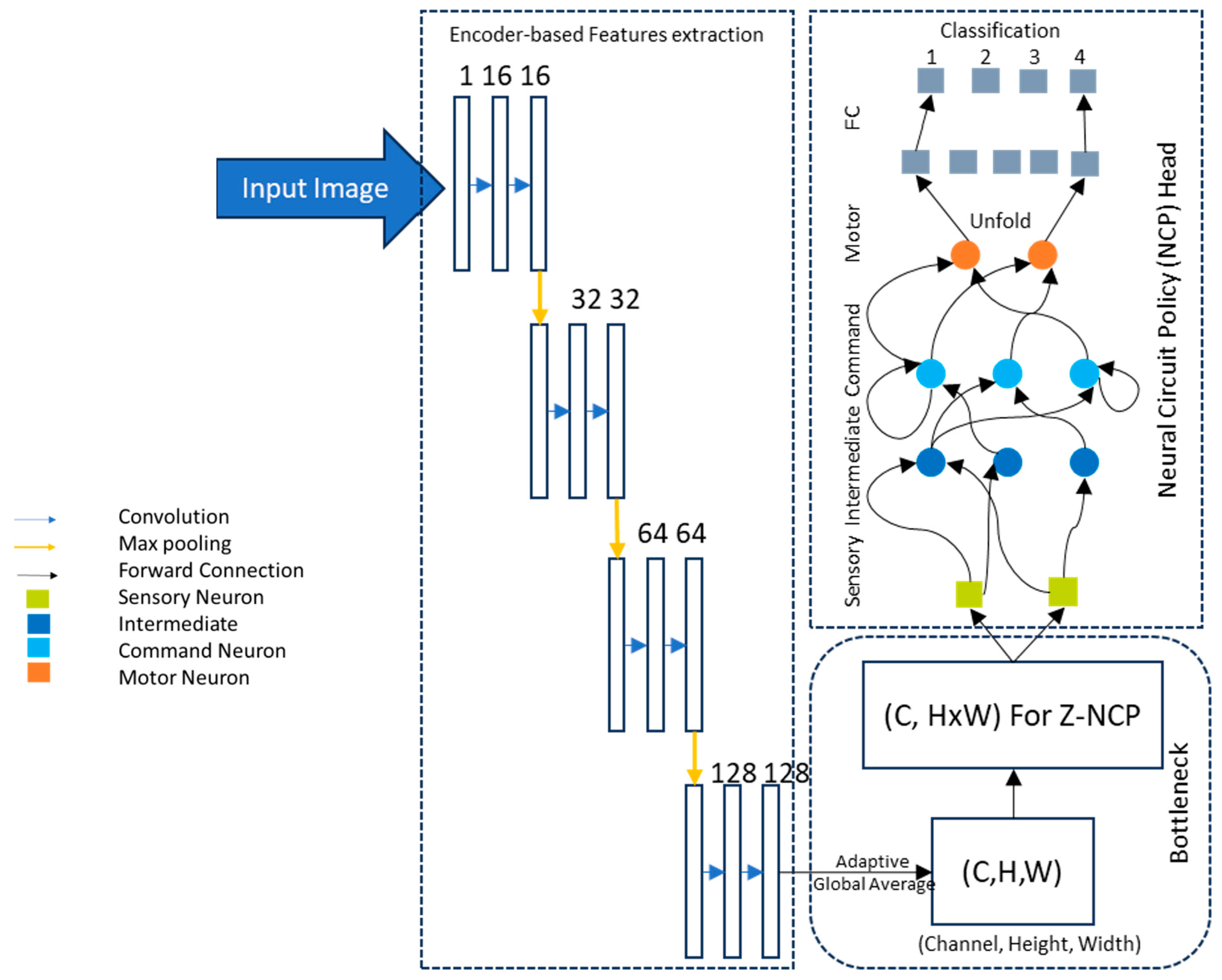 Mathematics 12 02525 g008