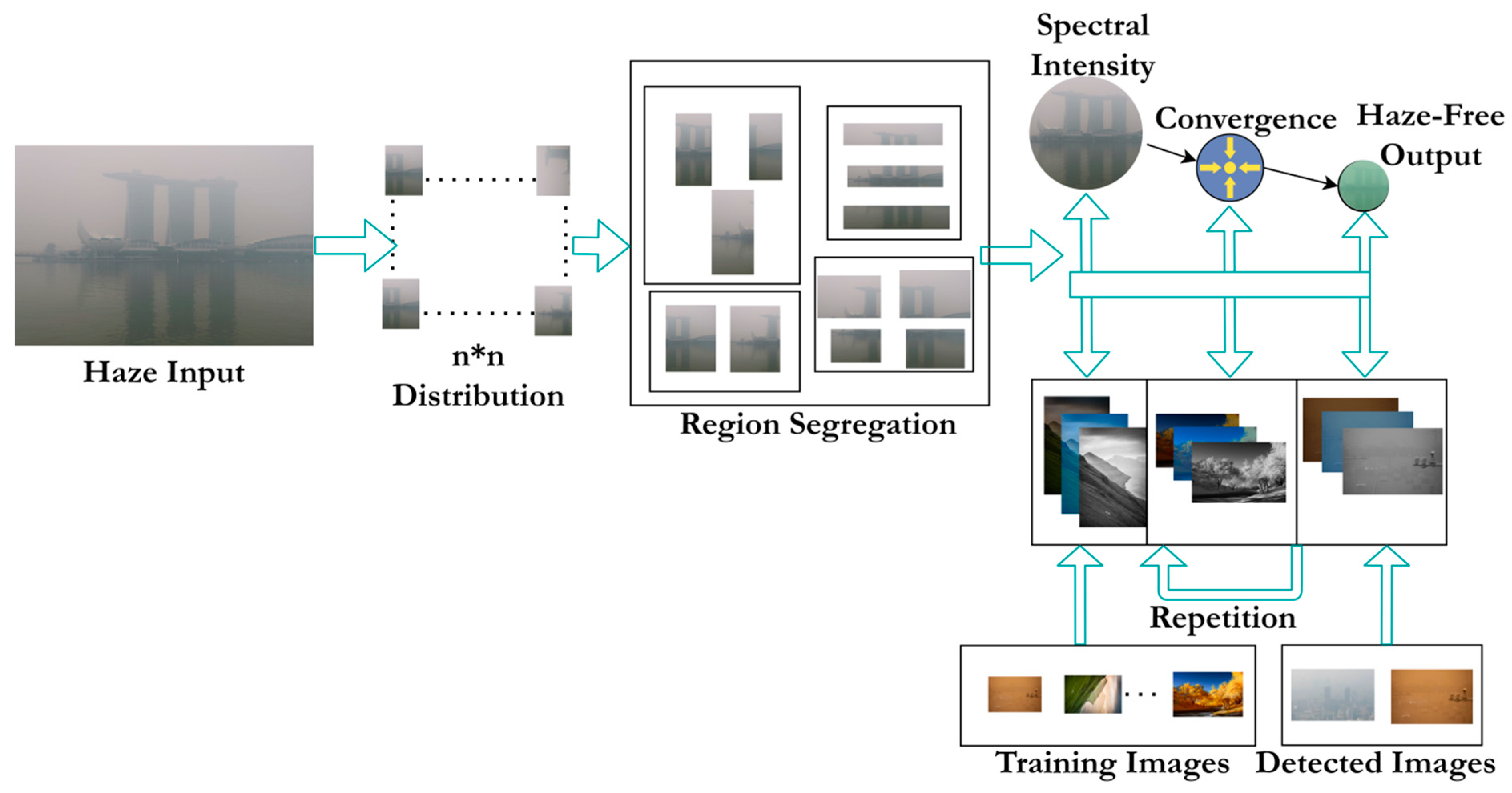Mathematics 12 02526 g002