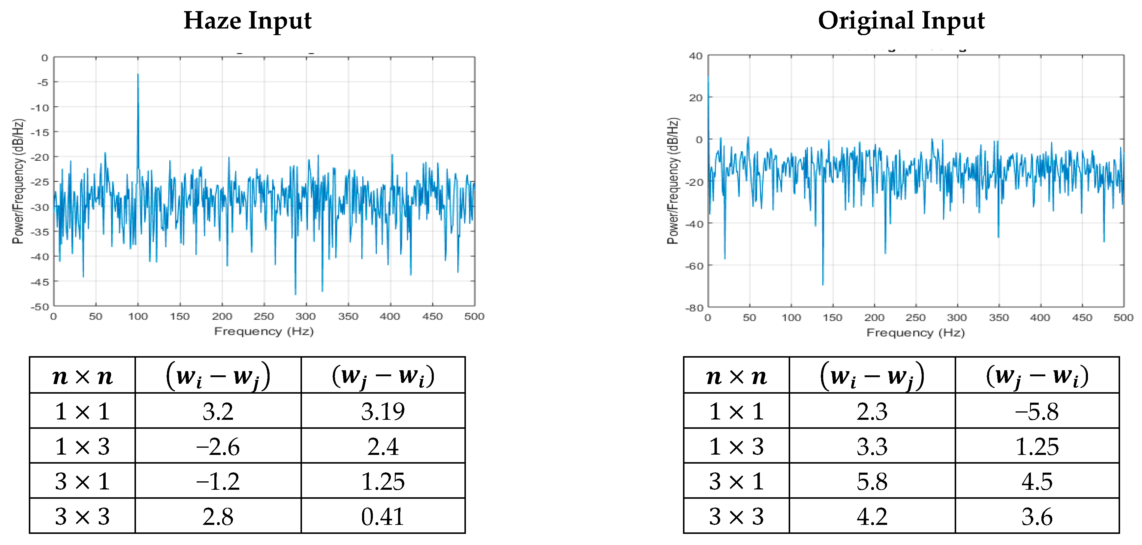 Mathematics 12 02526 g003