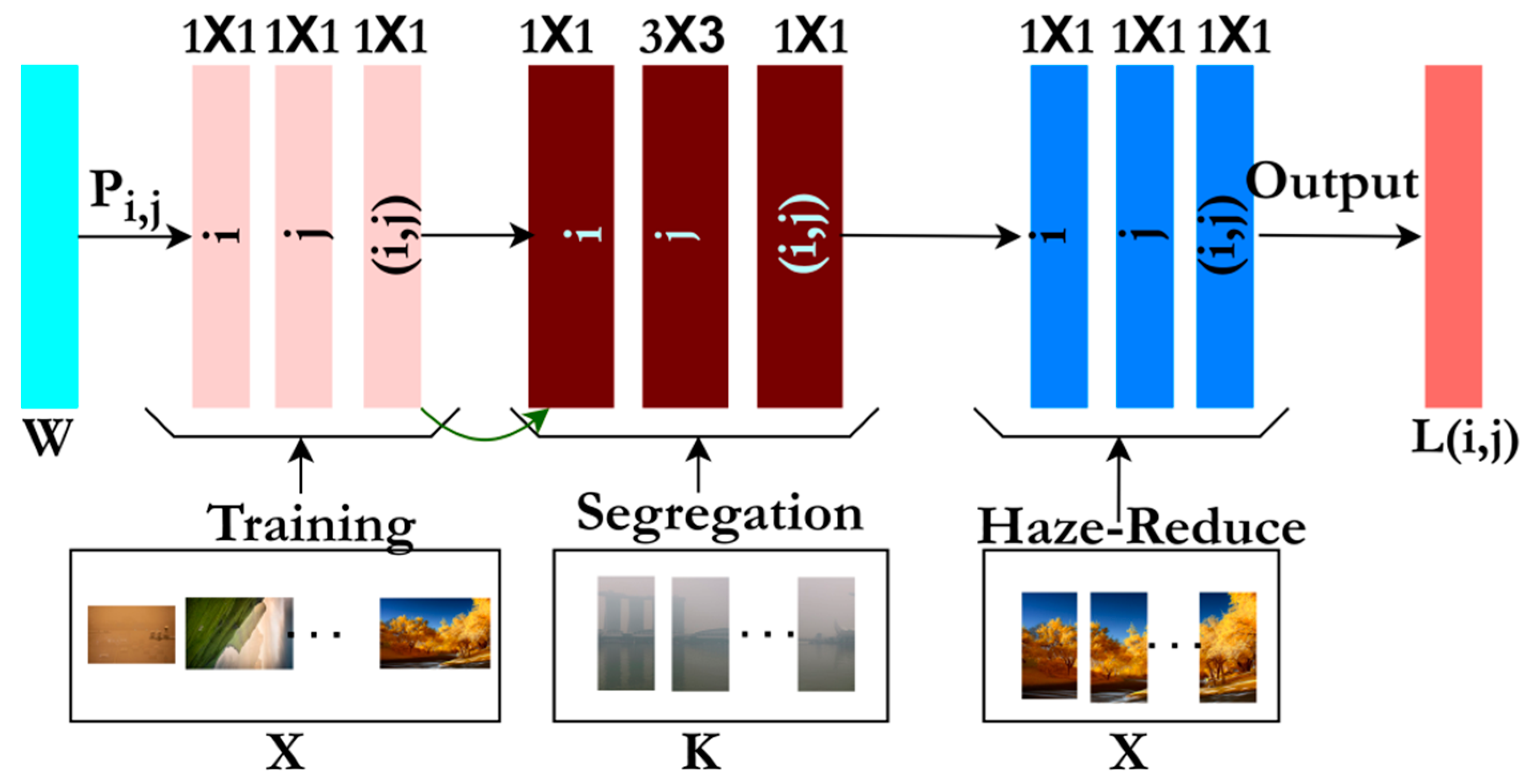 Mathematics 12 02526 g004