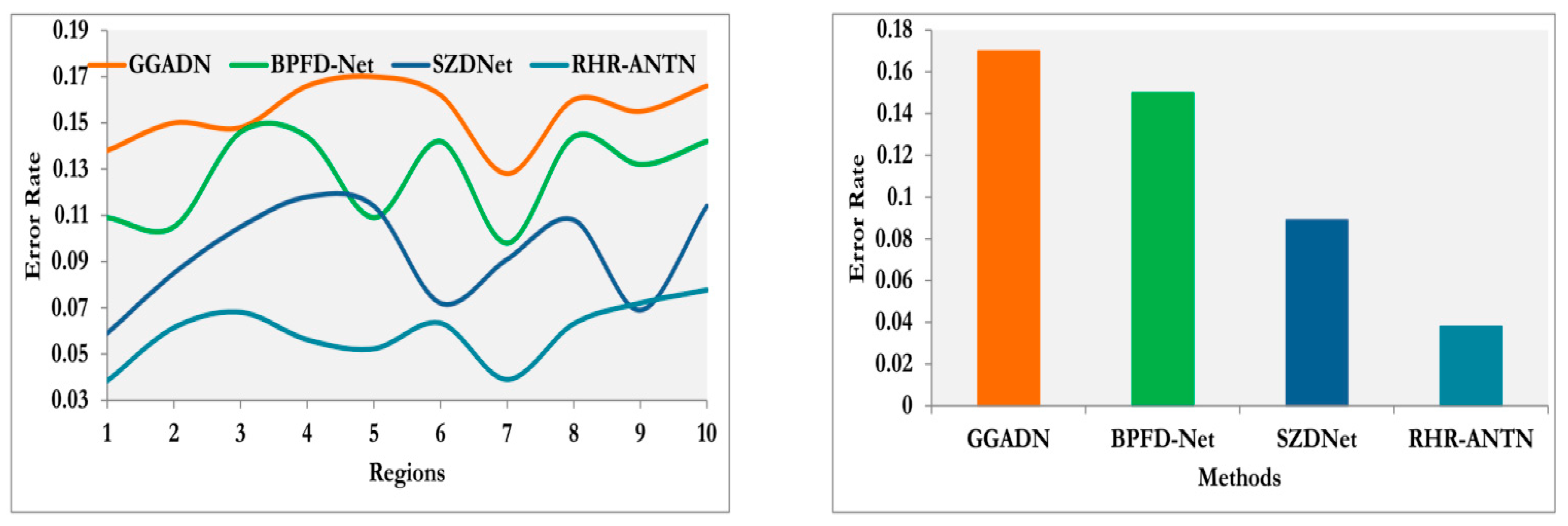Mathematics 12 02526 g005