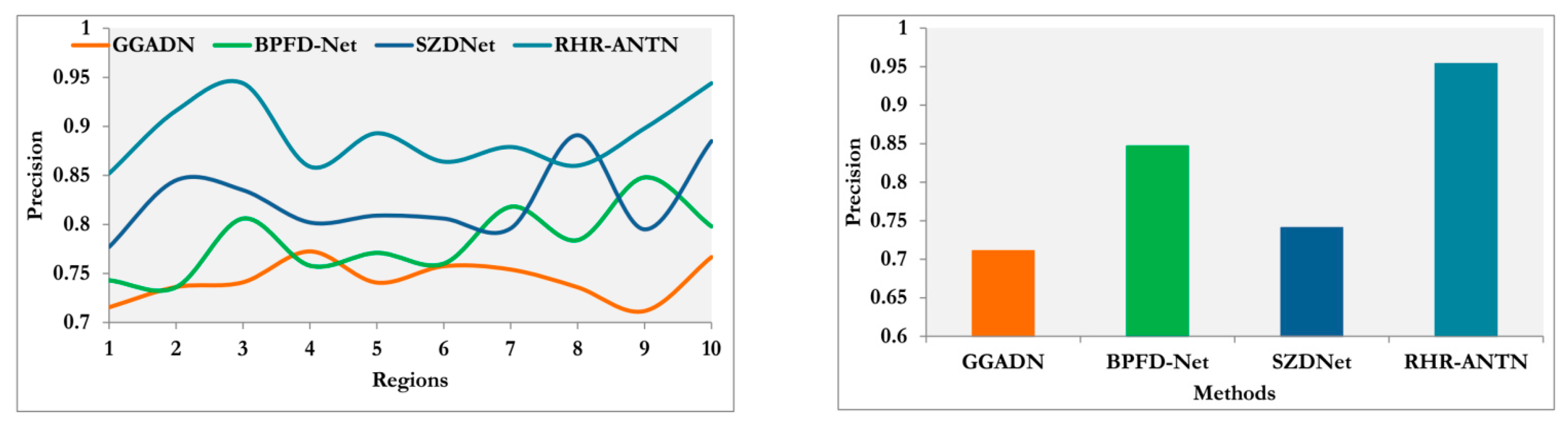 Mathematics 12 02526 g006