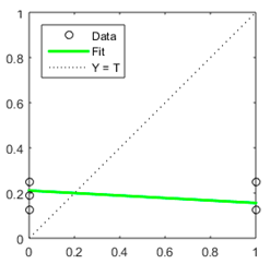 Mathematics 12 02526 i004