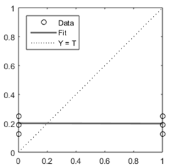 Mathematics 12 02526 i008