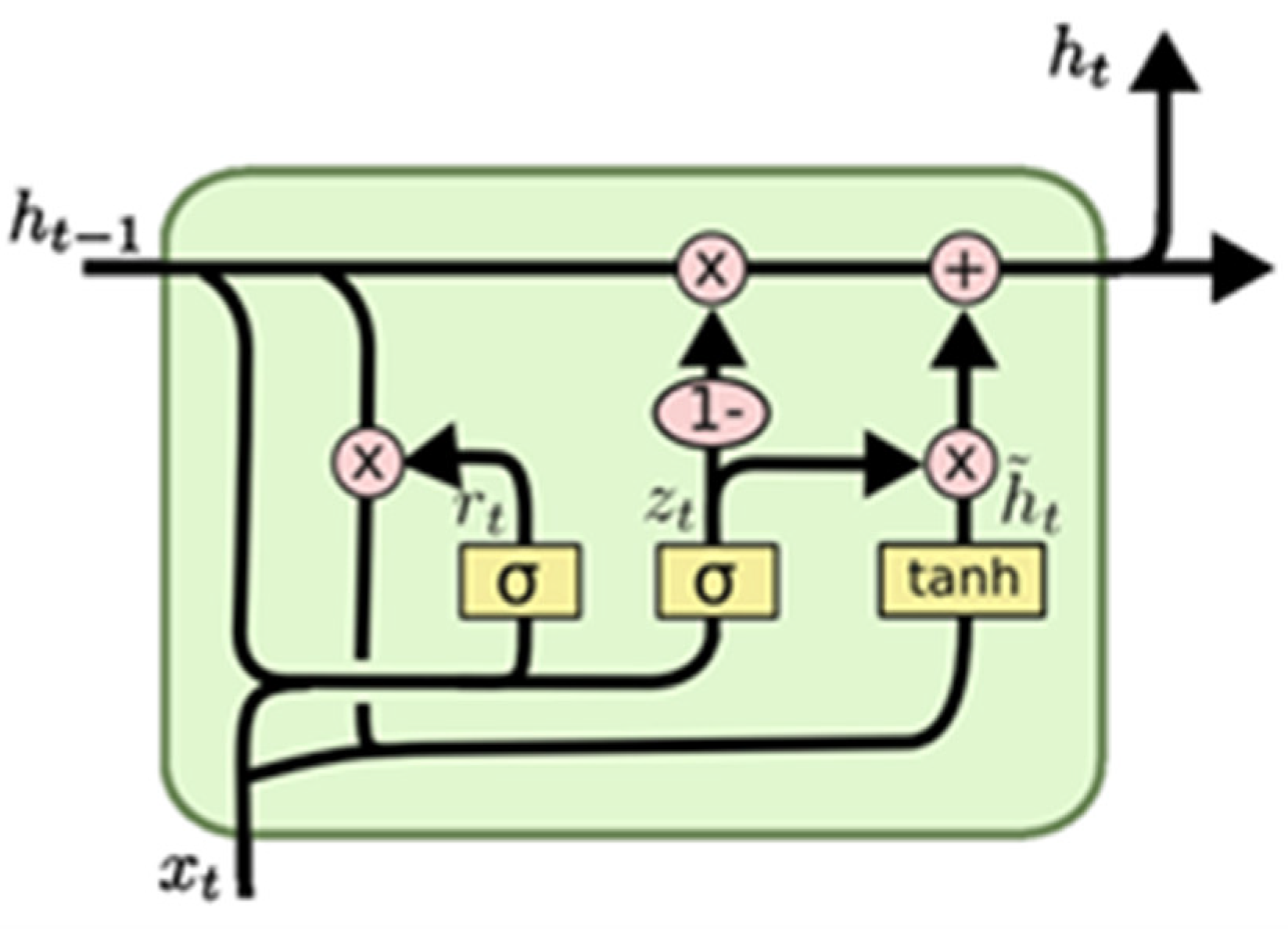 Mathematics 12 02529 g003