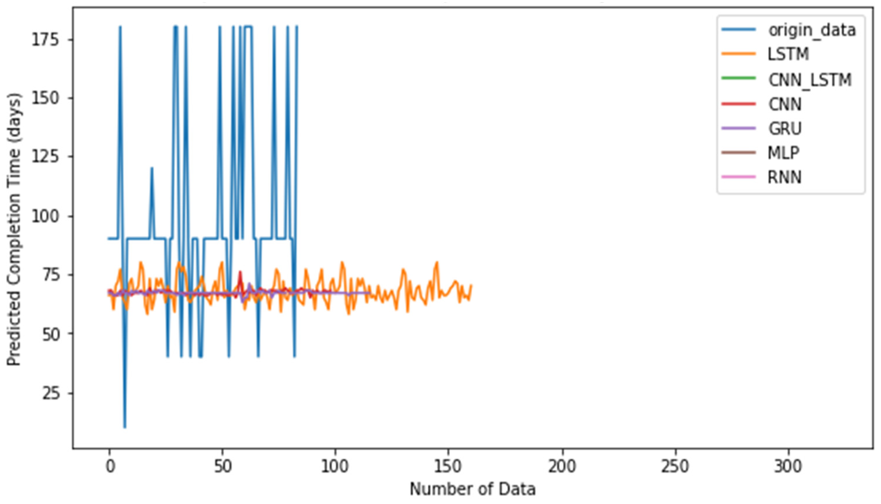 Mathematics 12 02529 g006