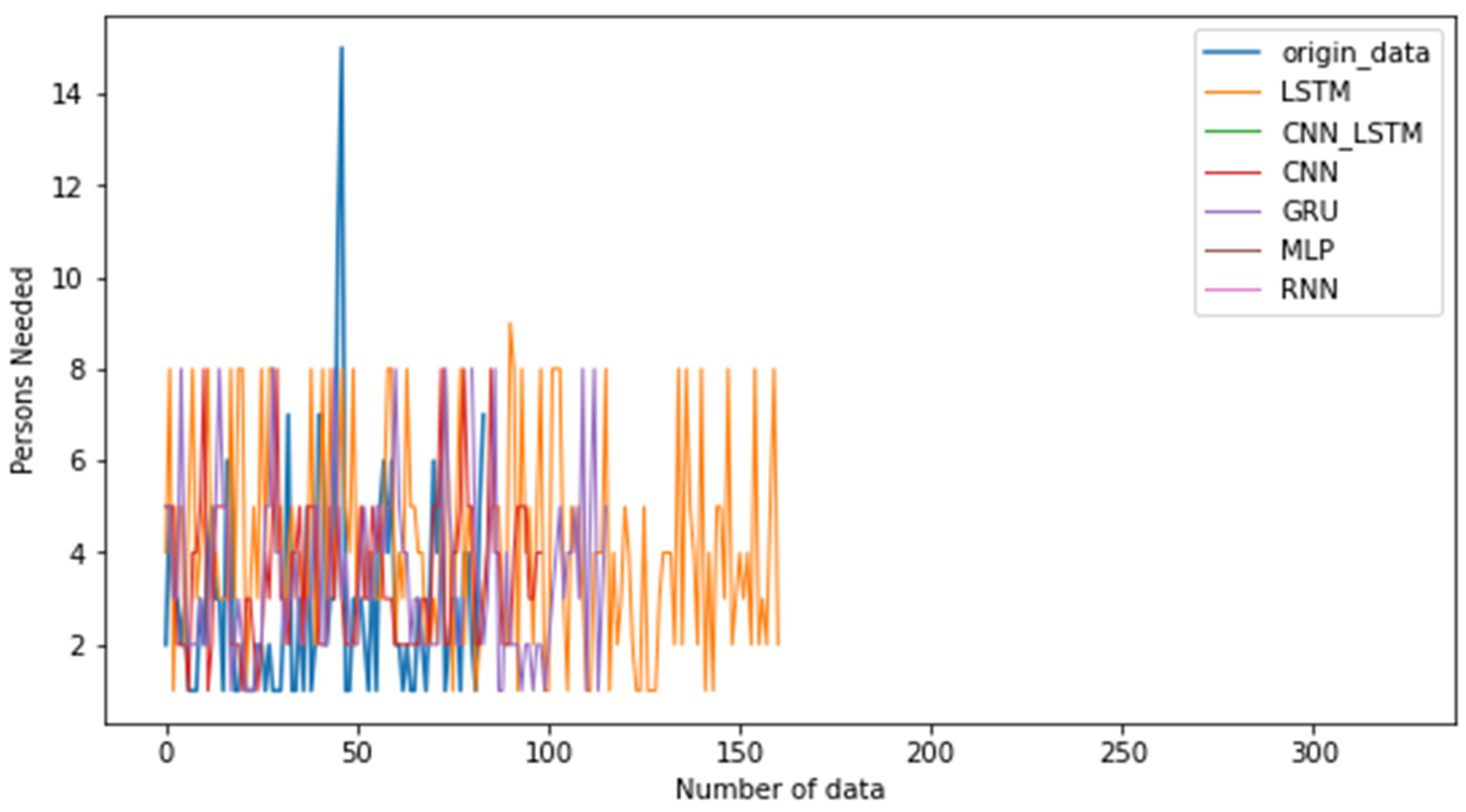 Mathematics 12 02529 g008