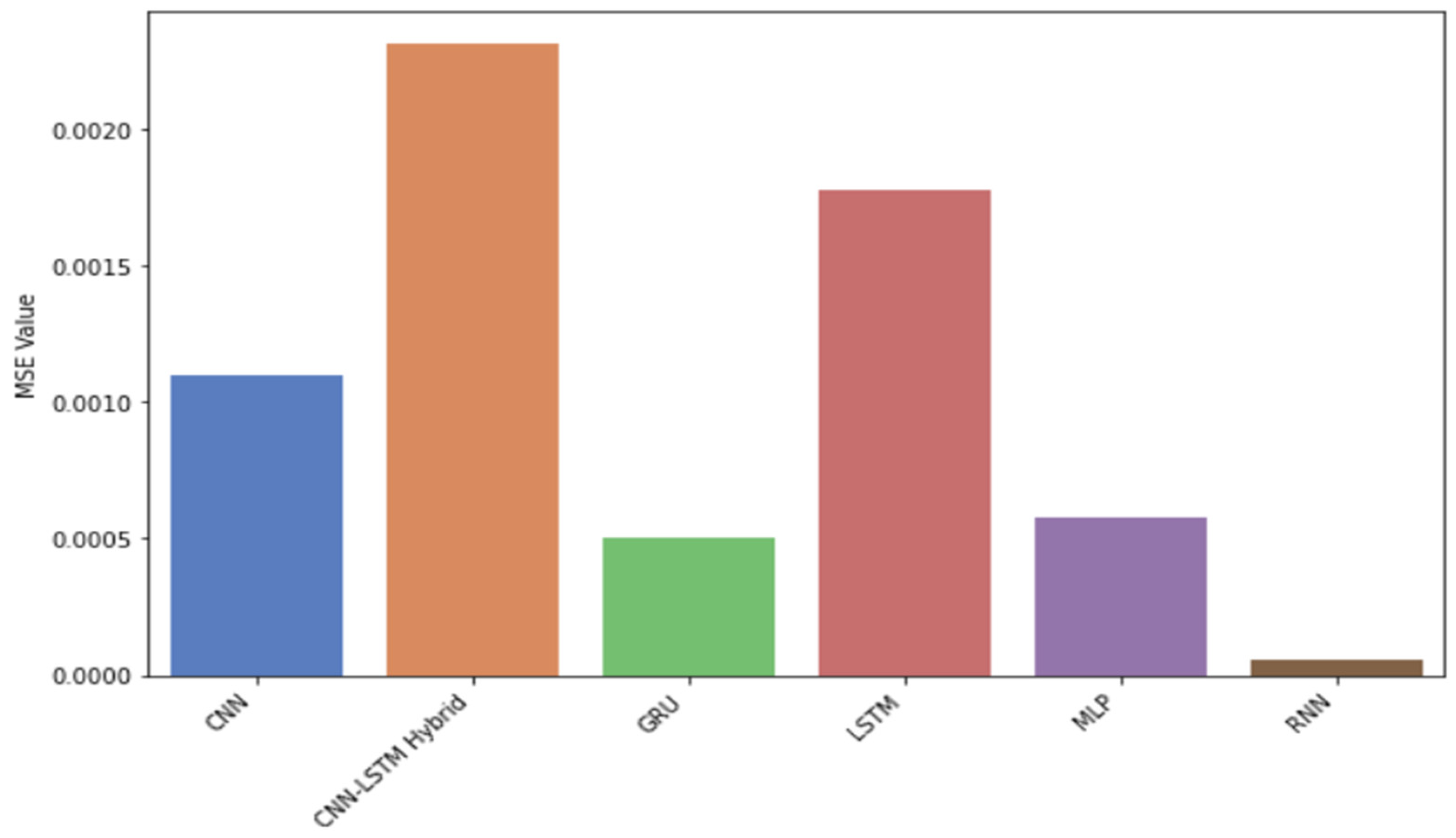 Mathematics 12 02529 g012
