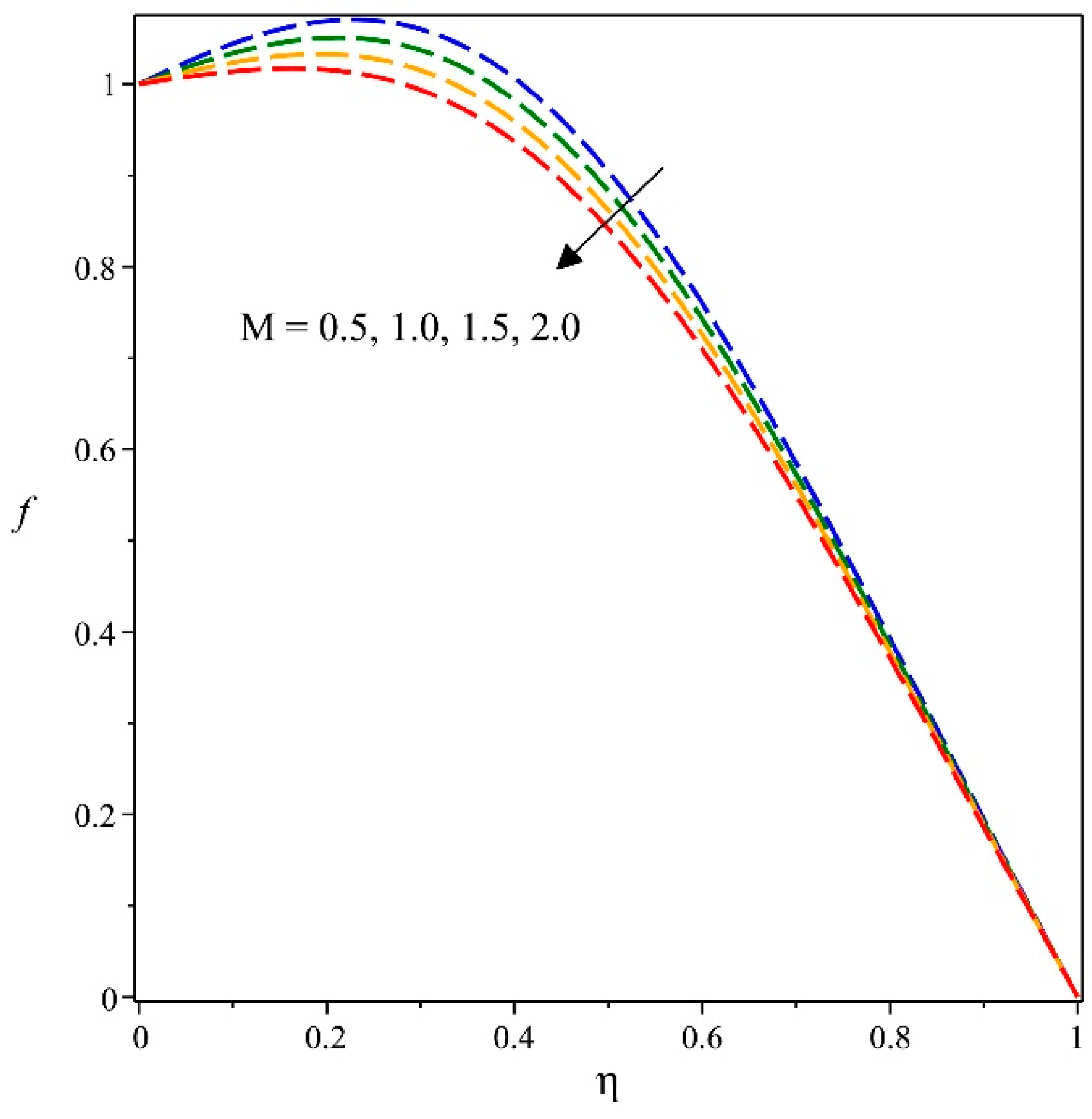 Mathematics 12 02530 g003