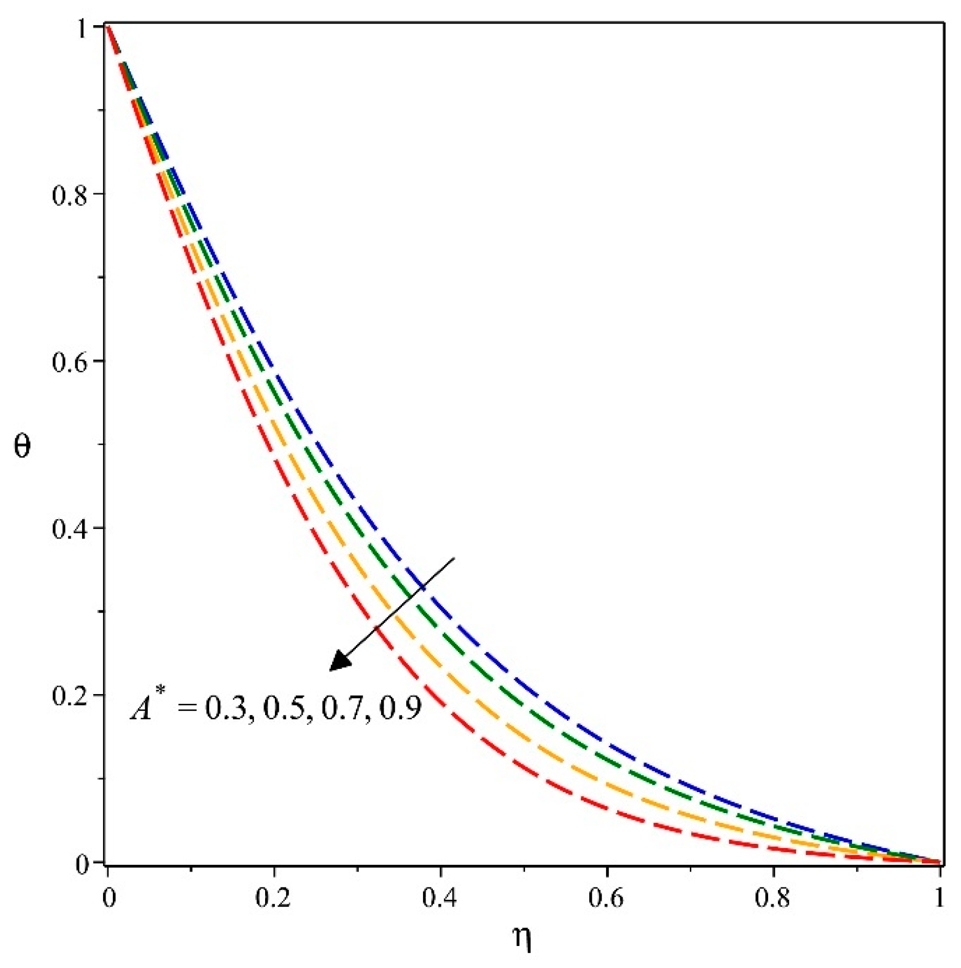 Mathematics 12 02530 g009