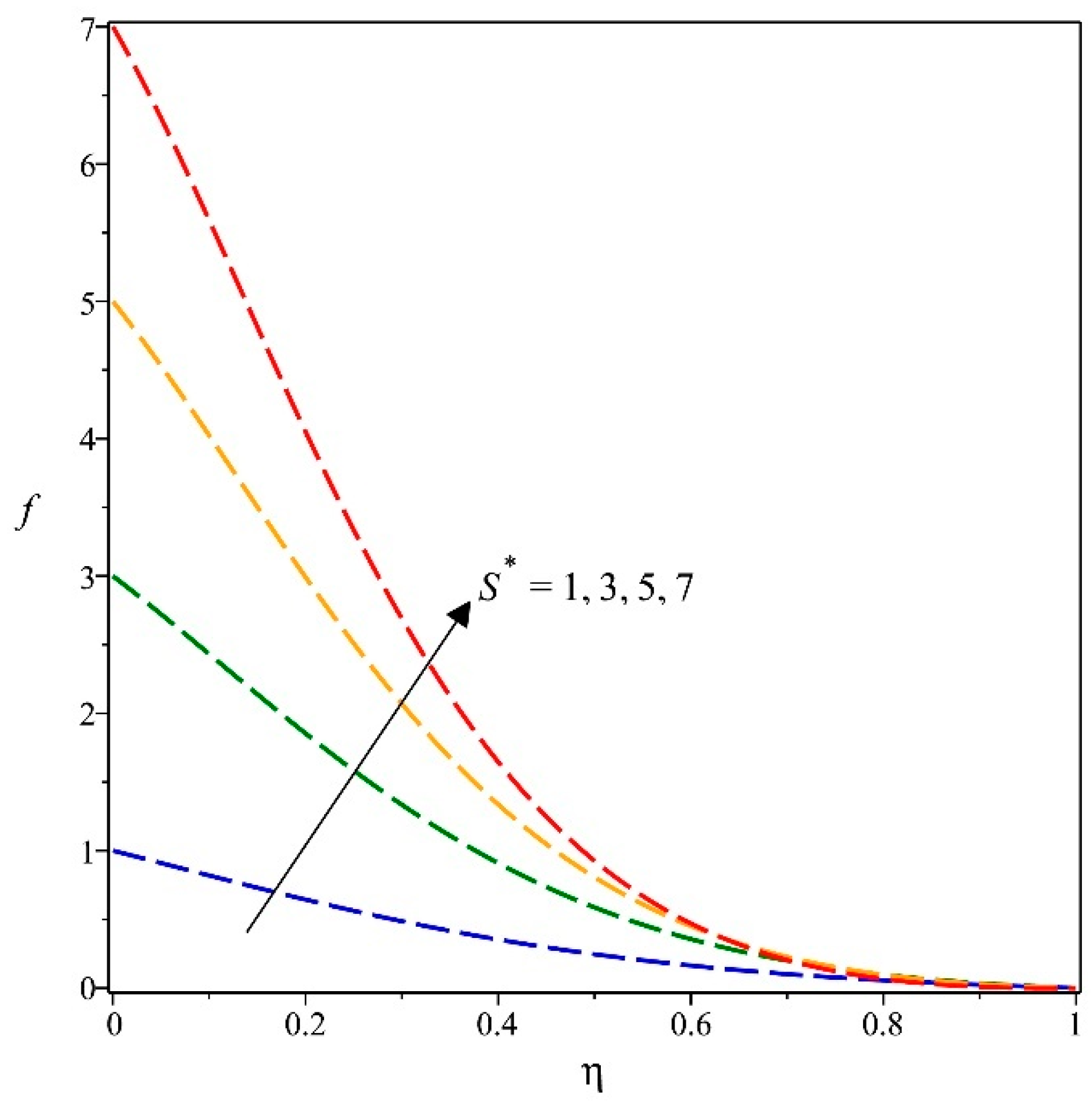 Mathematics 12 02530 g011