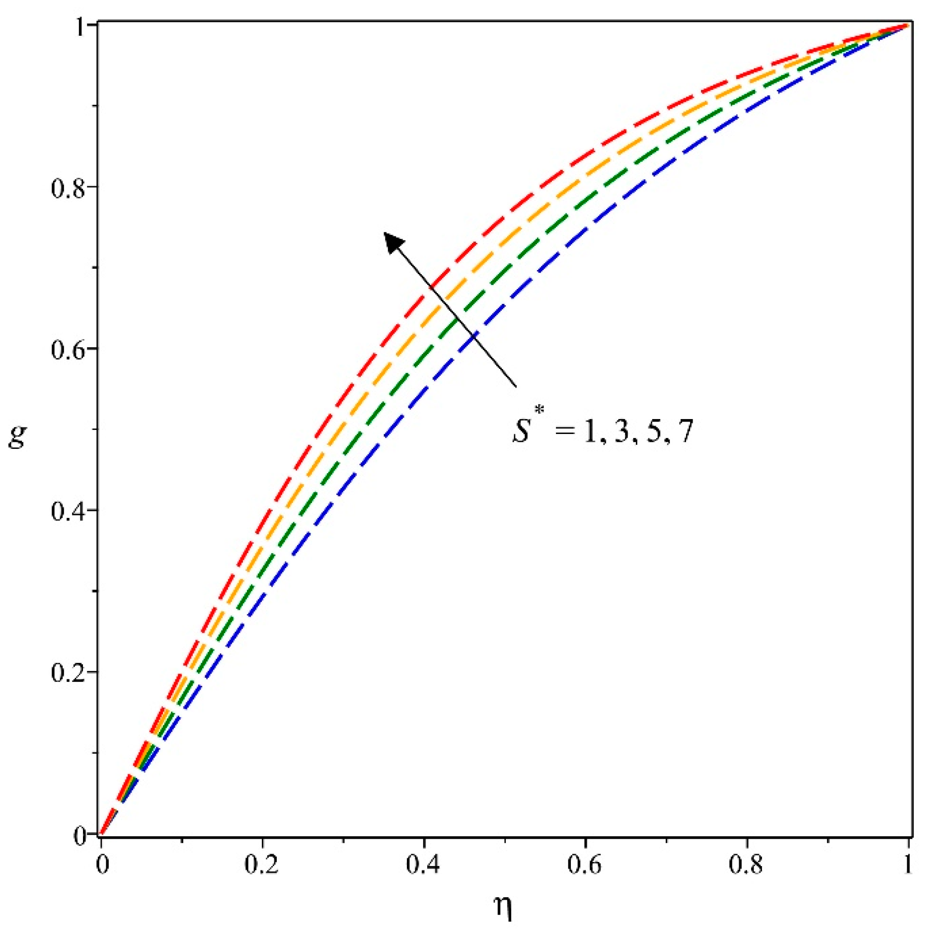 Mathematics 12 02530 g012