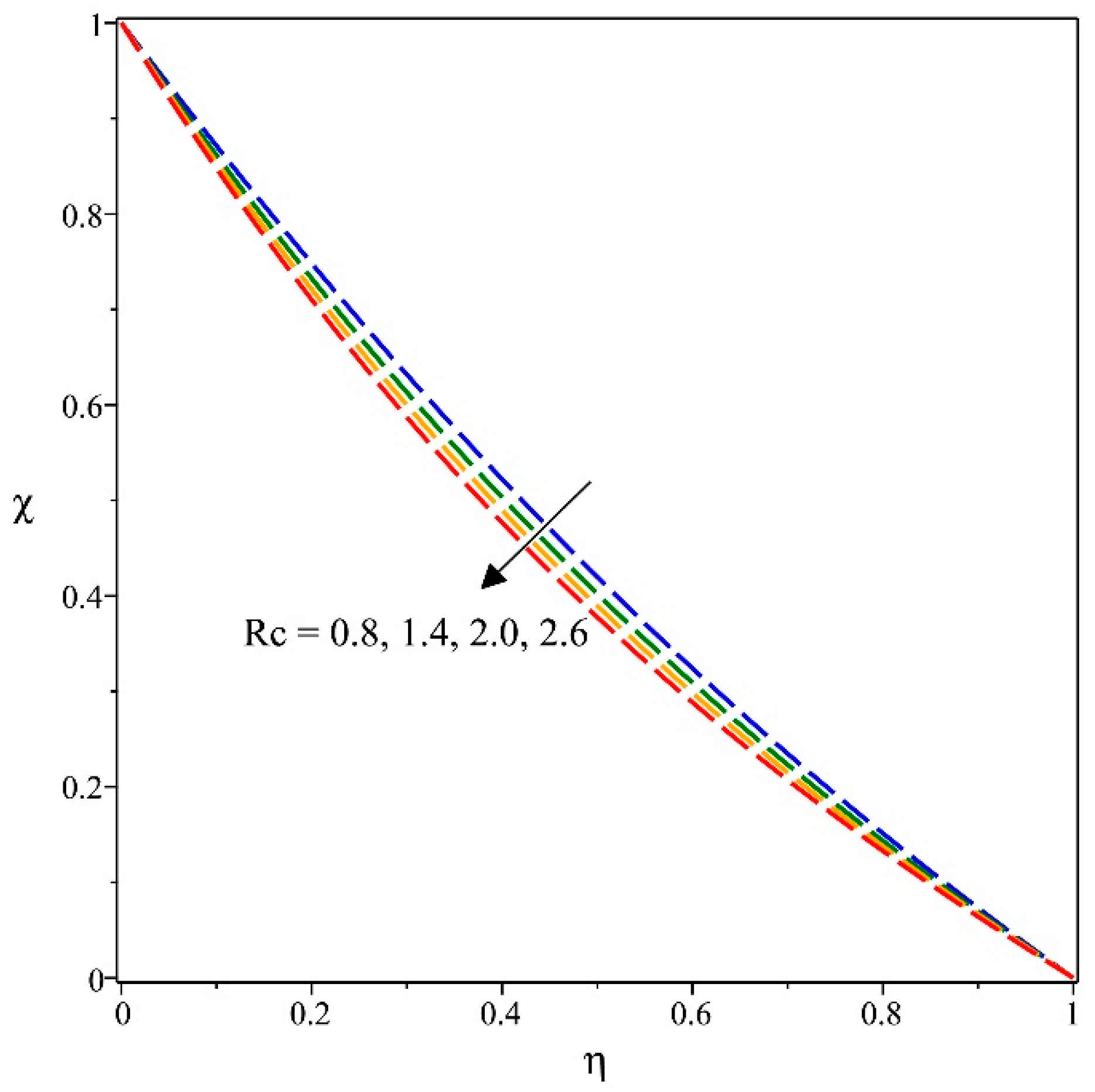 Mathematics 12 02530 g015