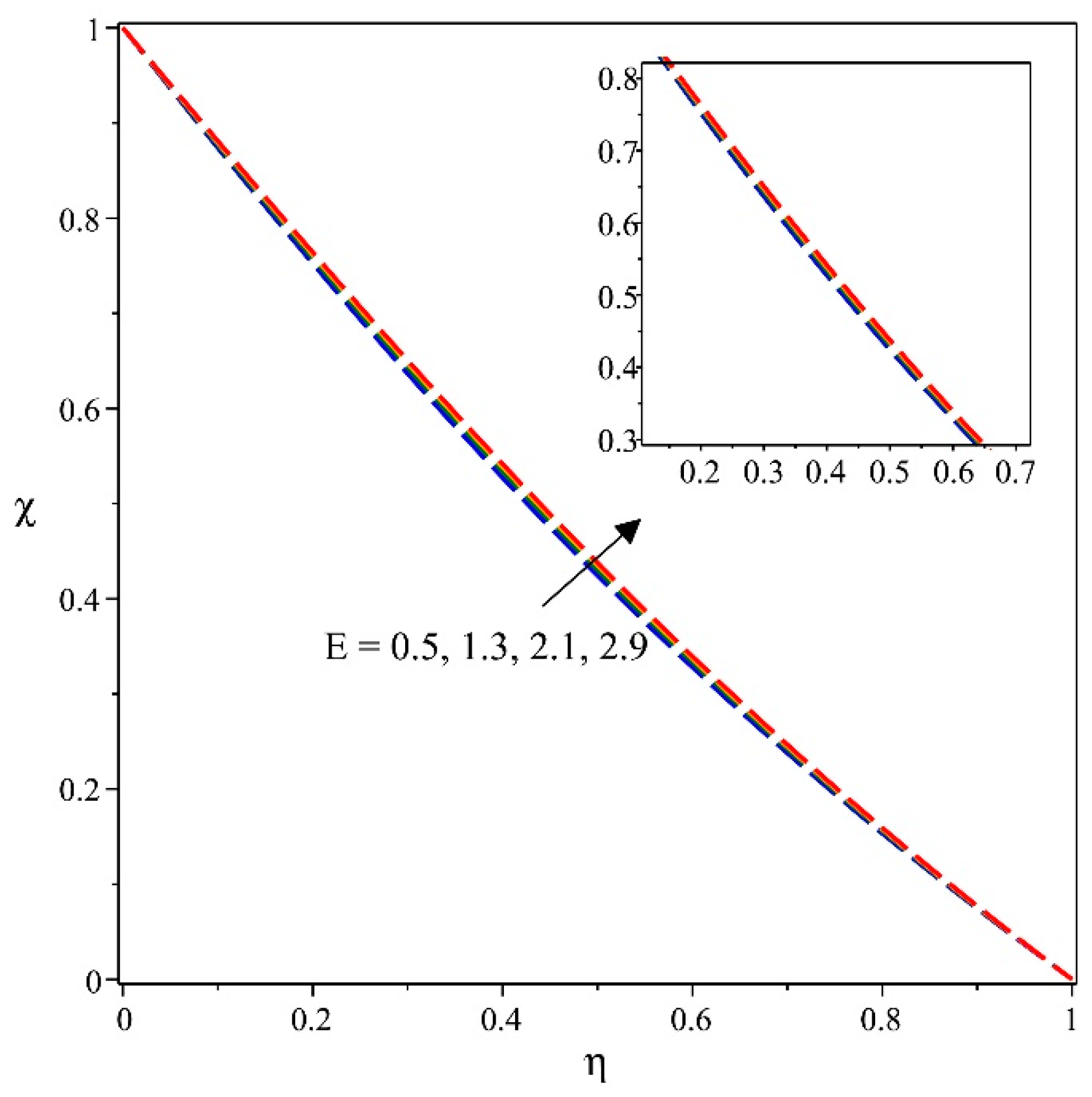 Mathematics 12 02530 g016